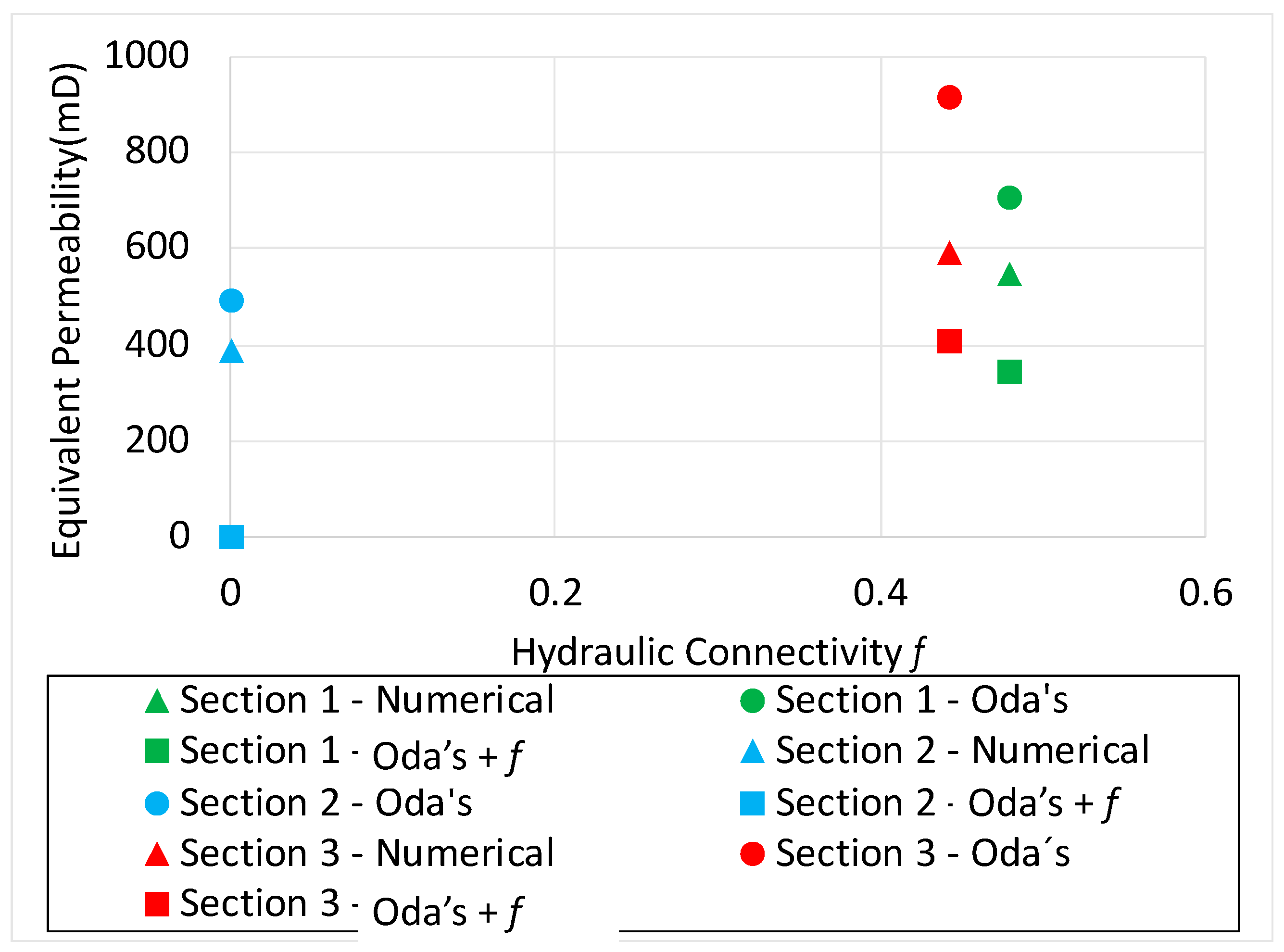 Energies 14 05488 g015 Energies 14 05488 g015