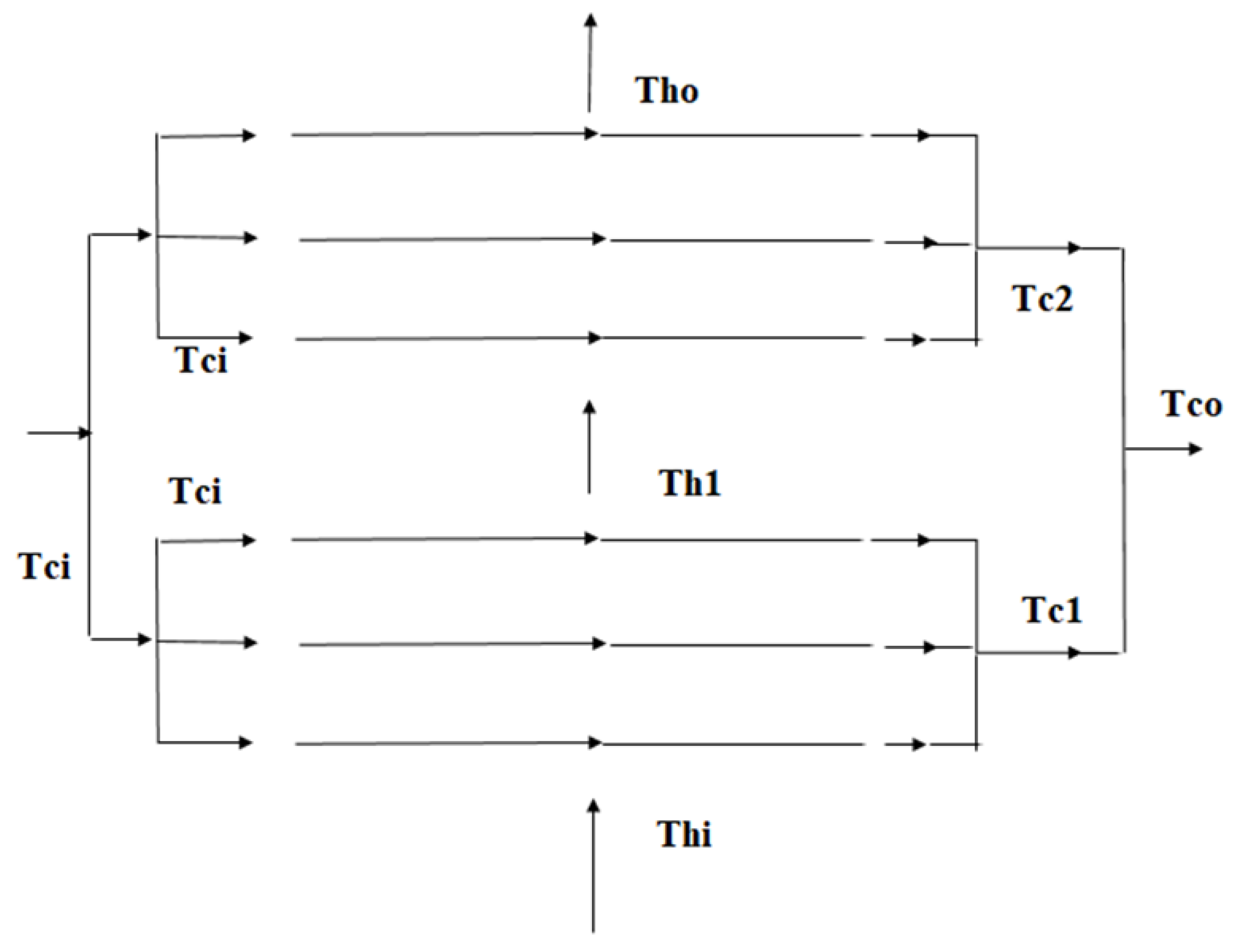 Energies 14 05489 g001 550