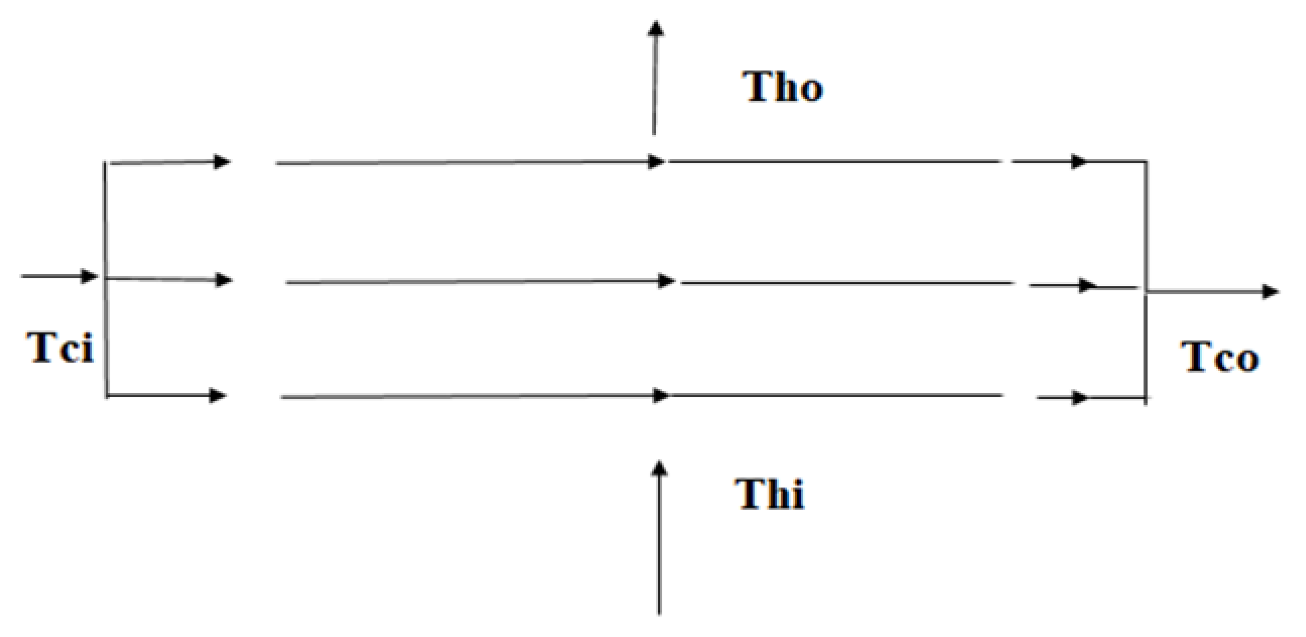 Energies 14 05489 g002 550