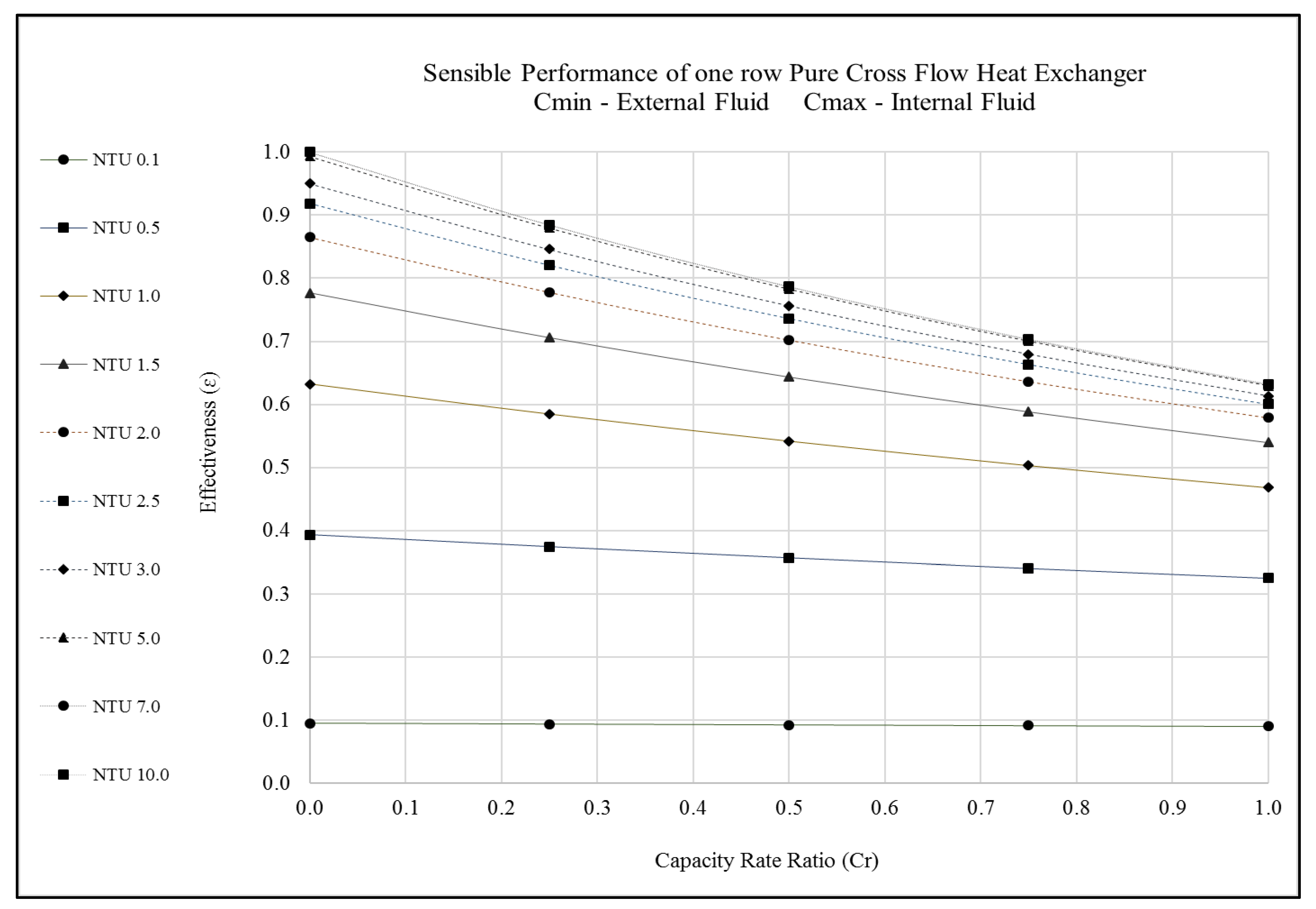 Energies 14 05489 g003 550