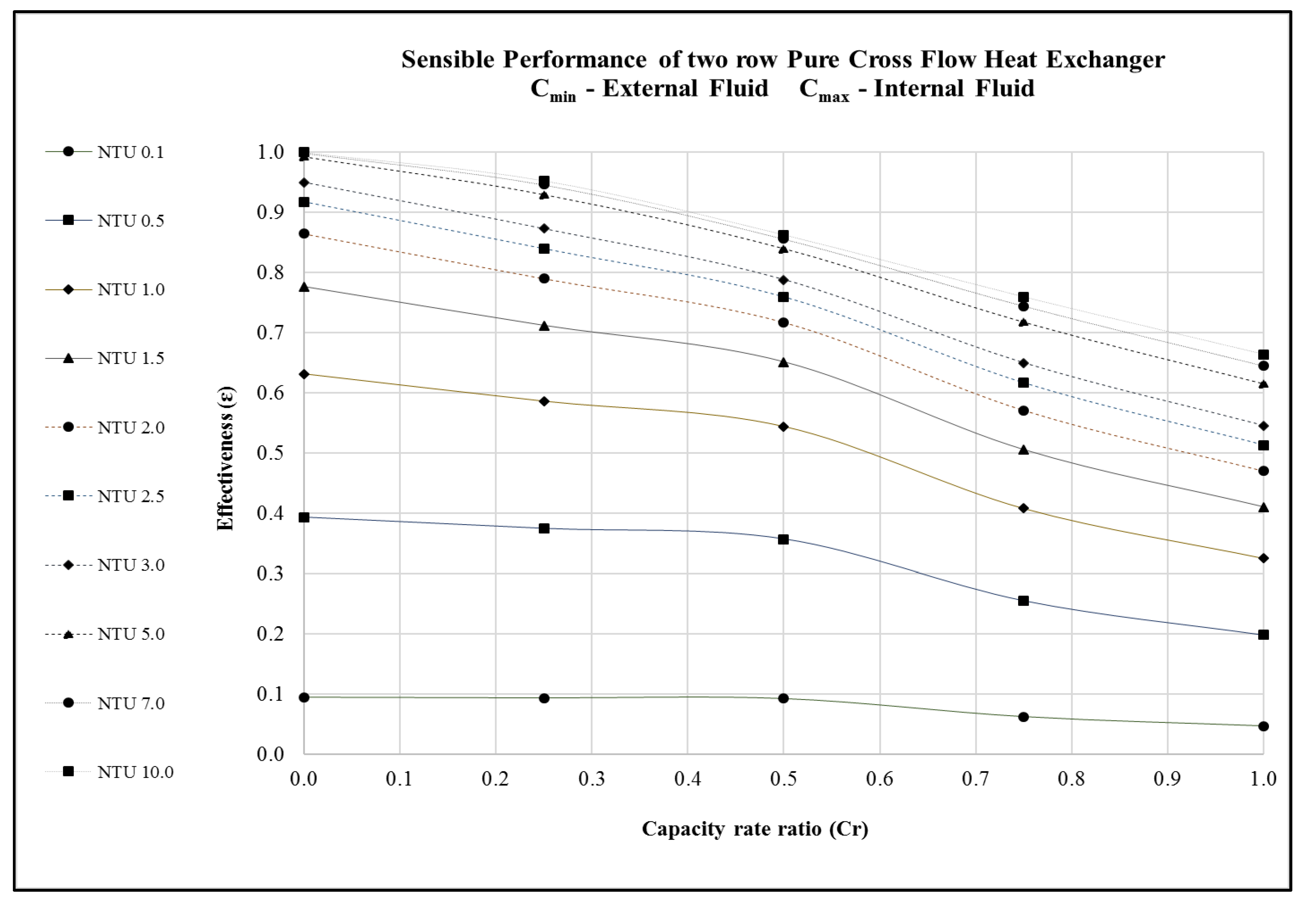 Energies 14 05489 g004 550