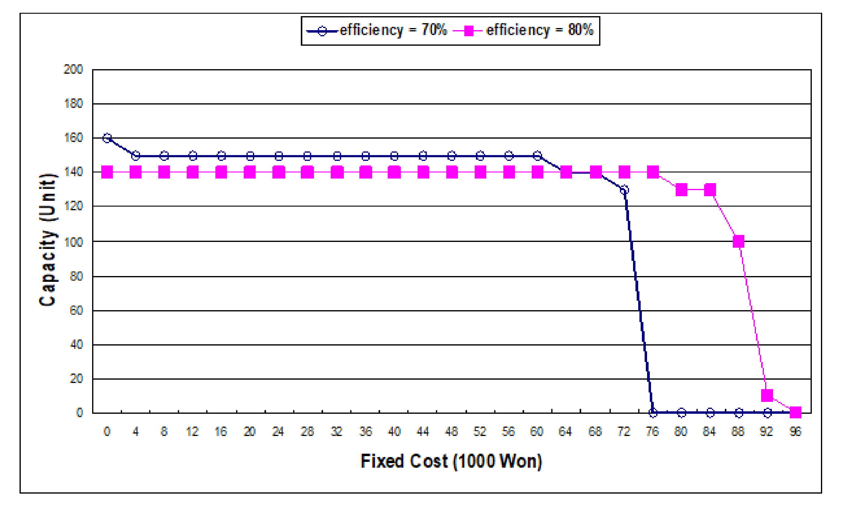 Energies 14 05492 g006