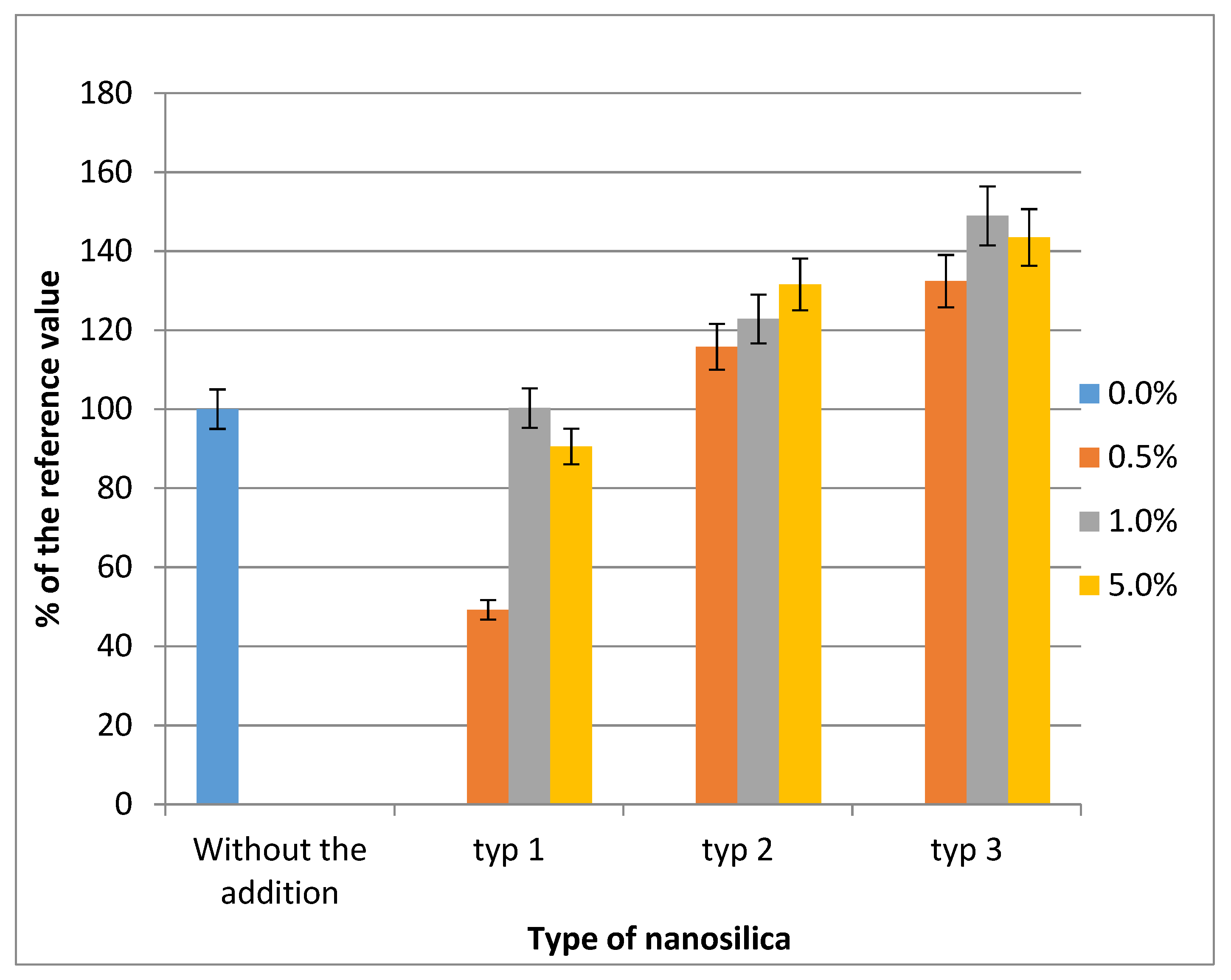 Energies 14 05493 g006