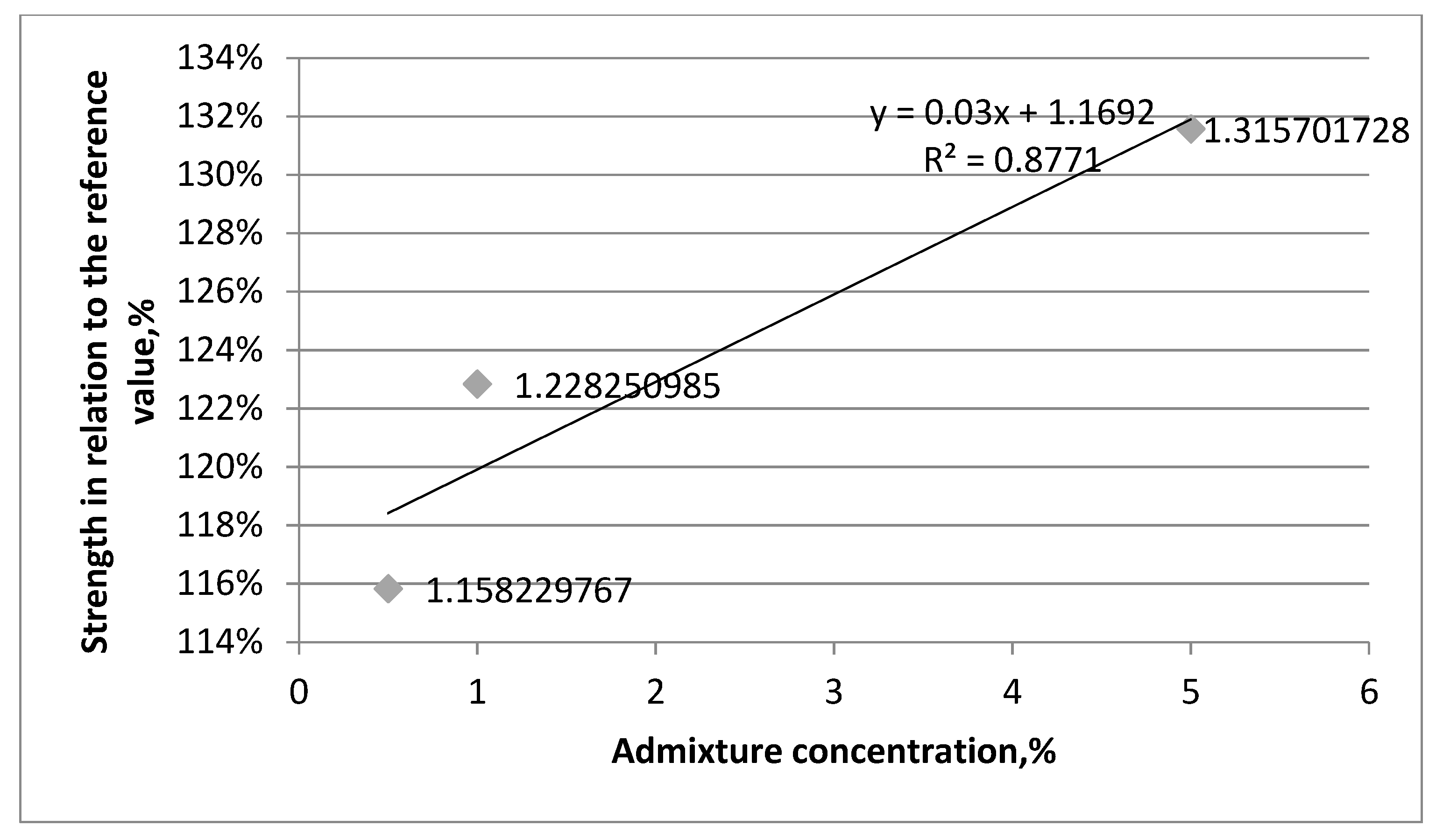 Energies 14 05493 g008
