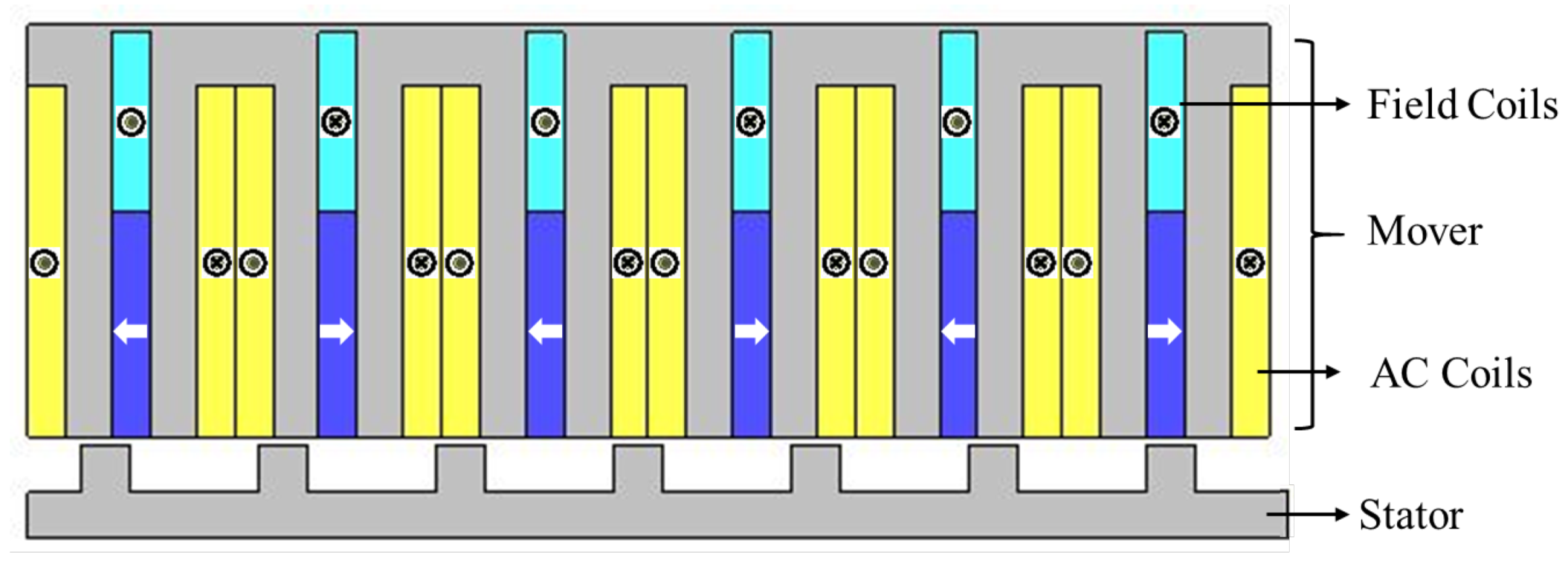 Energies 14 05494 g001