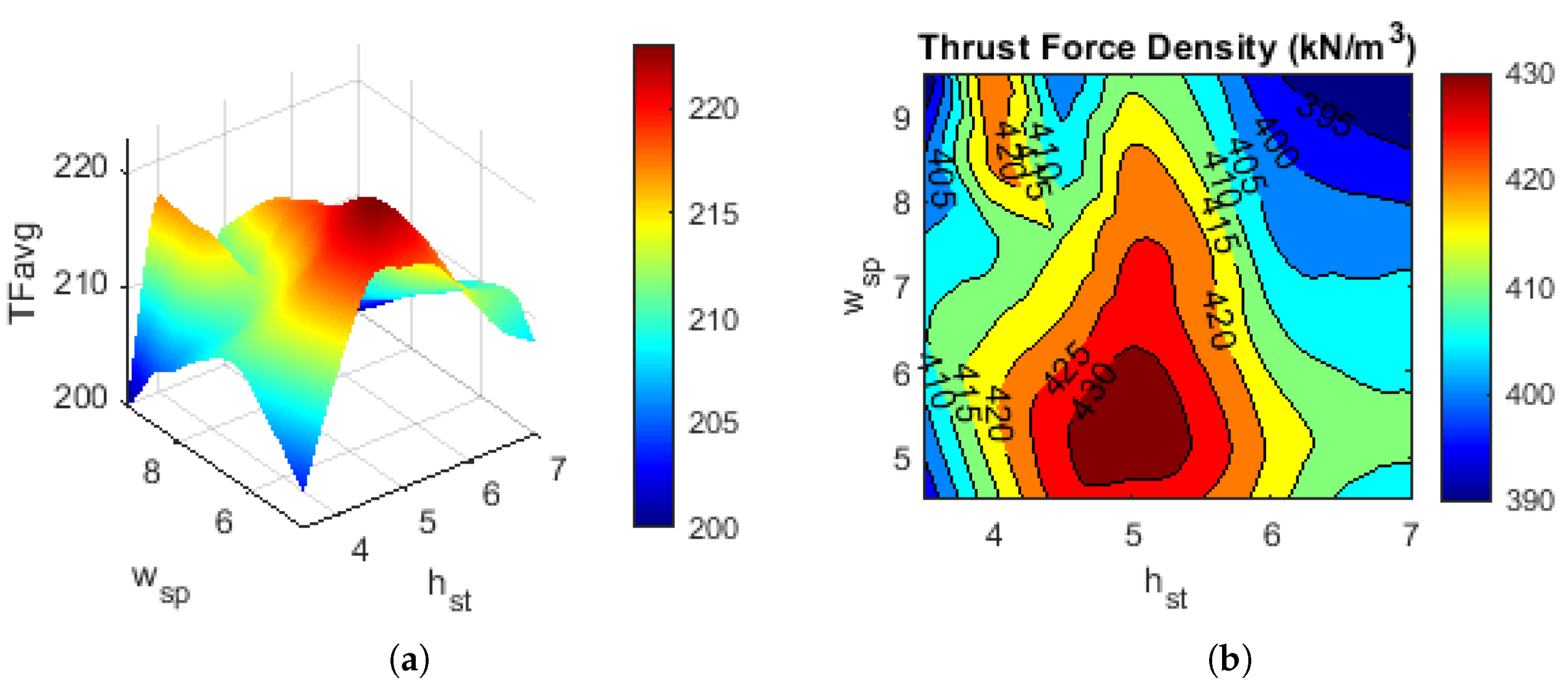 Energies 14 05494 g011