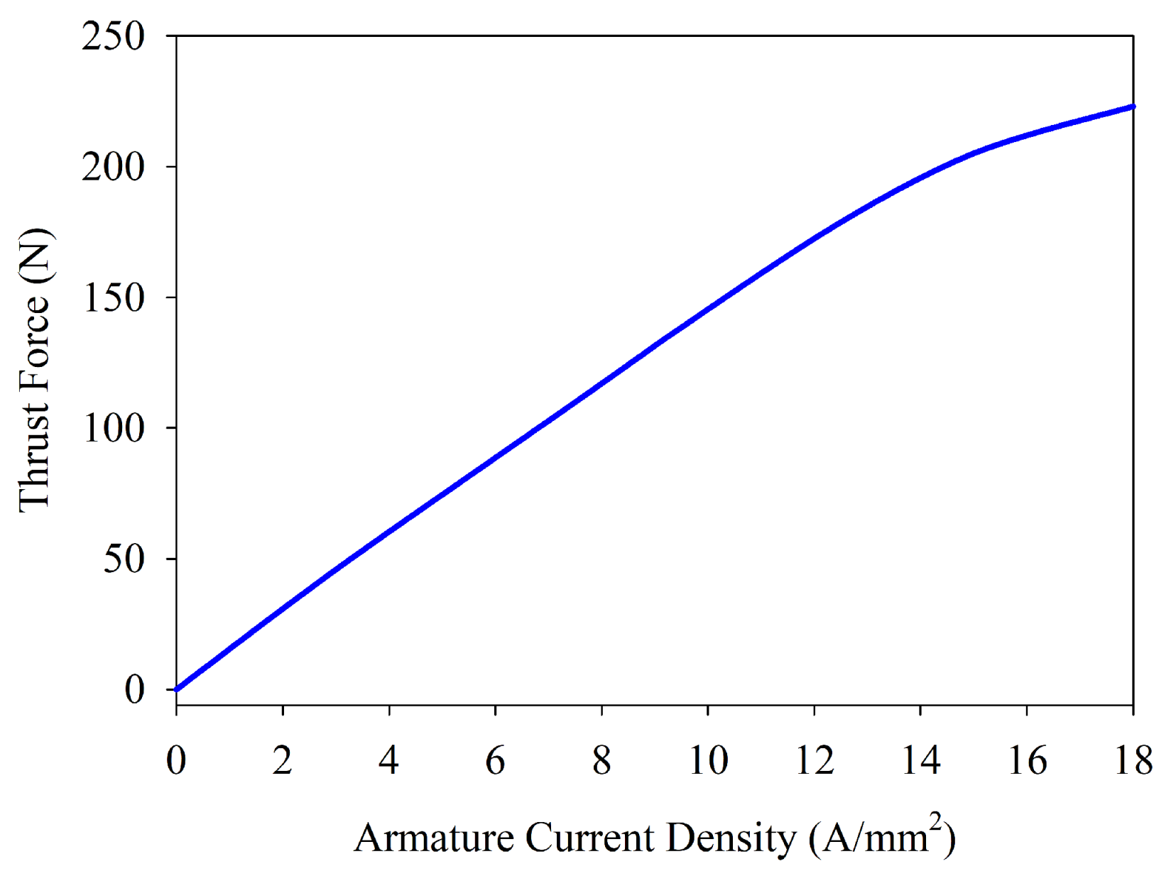 Energies 14 05494 g017