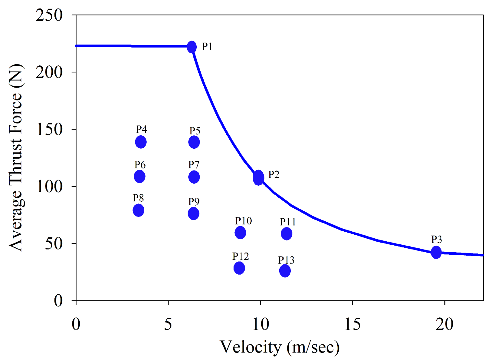 Energies 14 05494 g023
