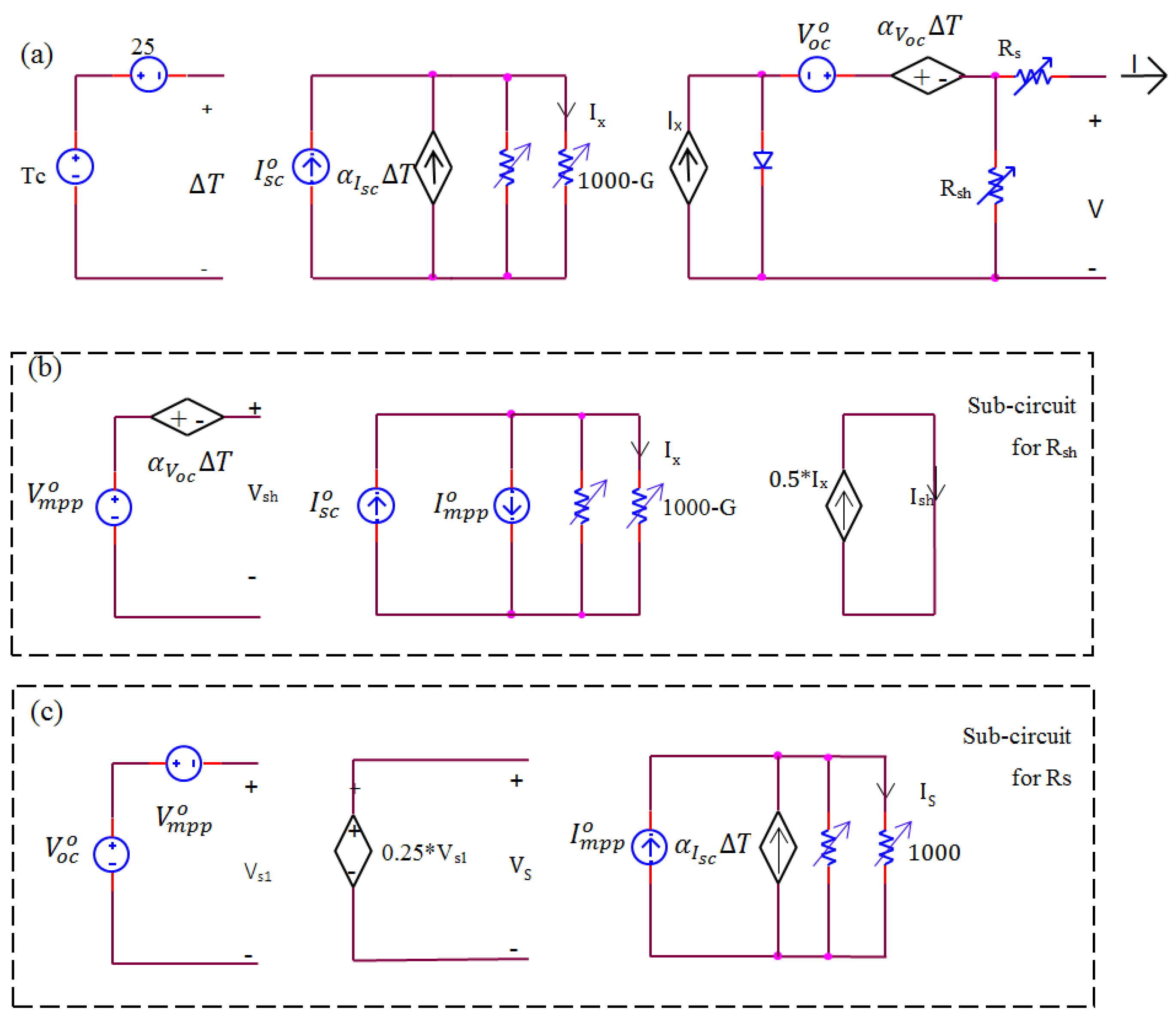 Energies 14 05499 g003 550