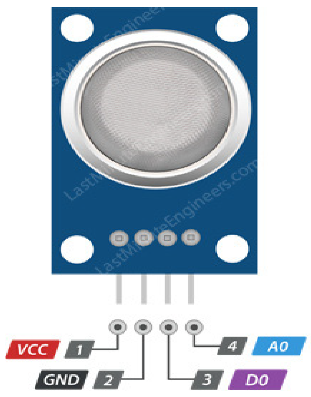 Energies 14 05500 g007 550