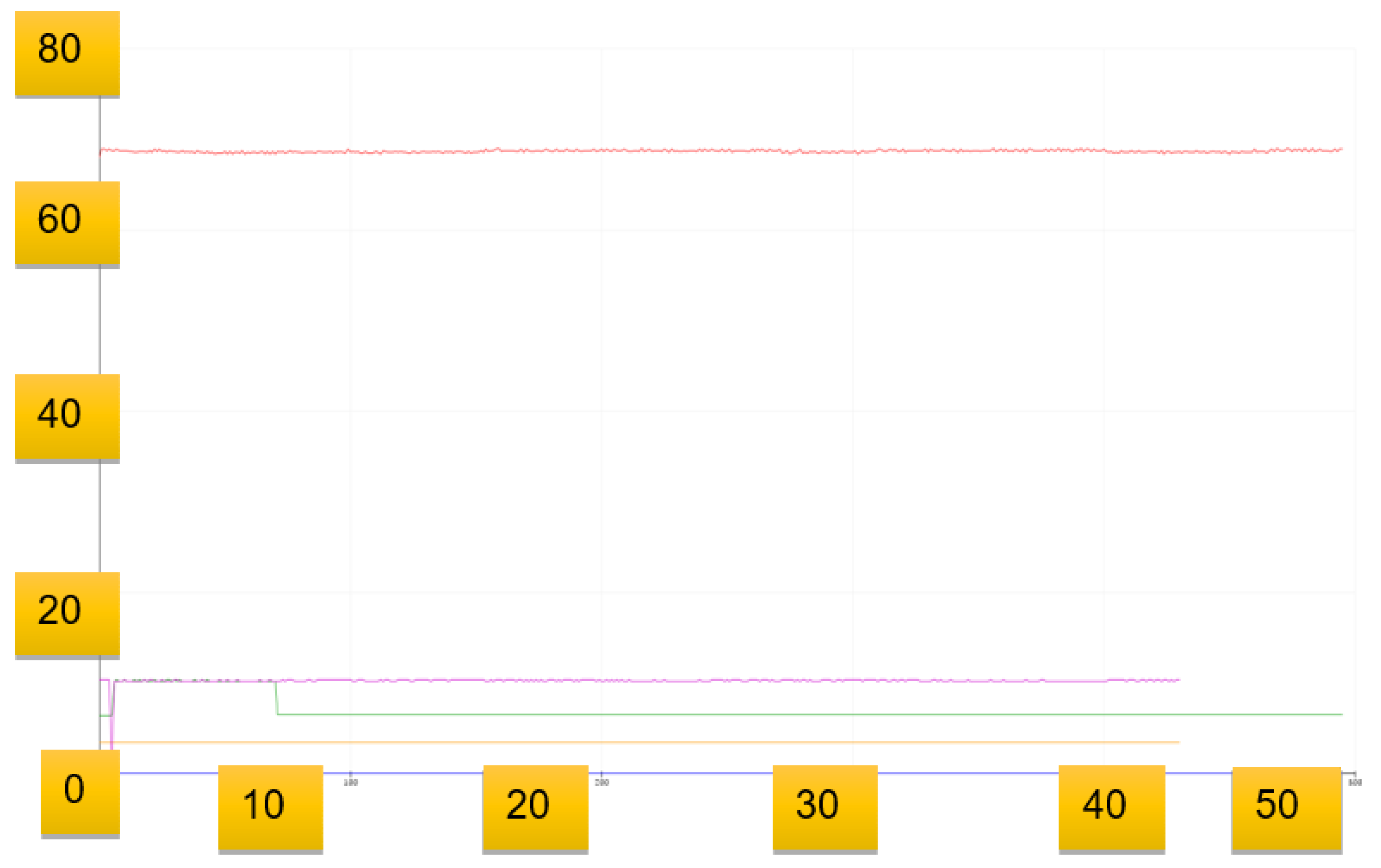 Energies 14 05500 g017 550