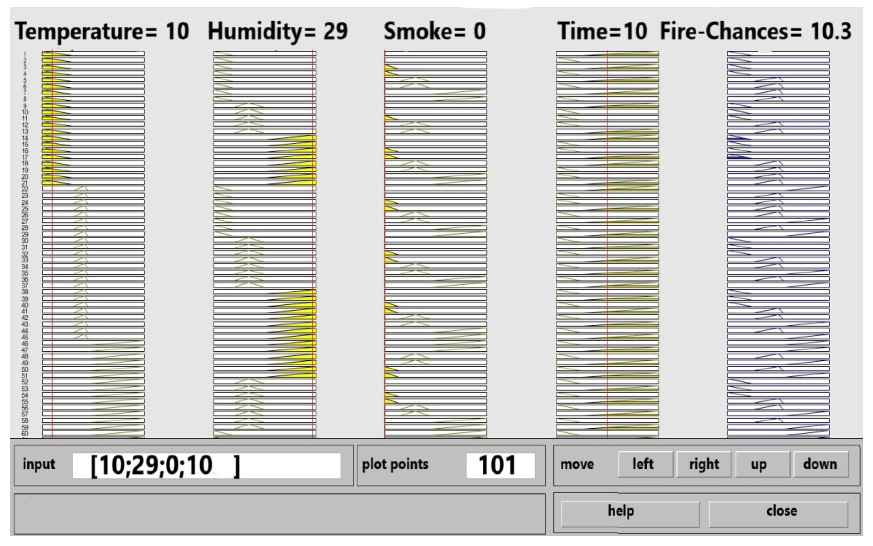 Energies 14 05500 g023 550