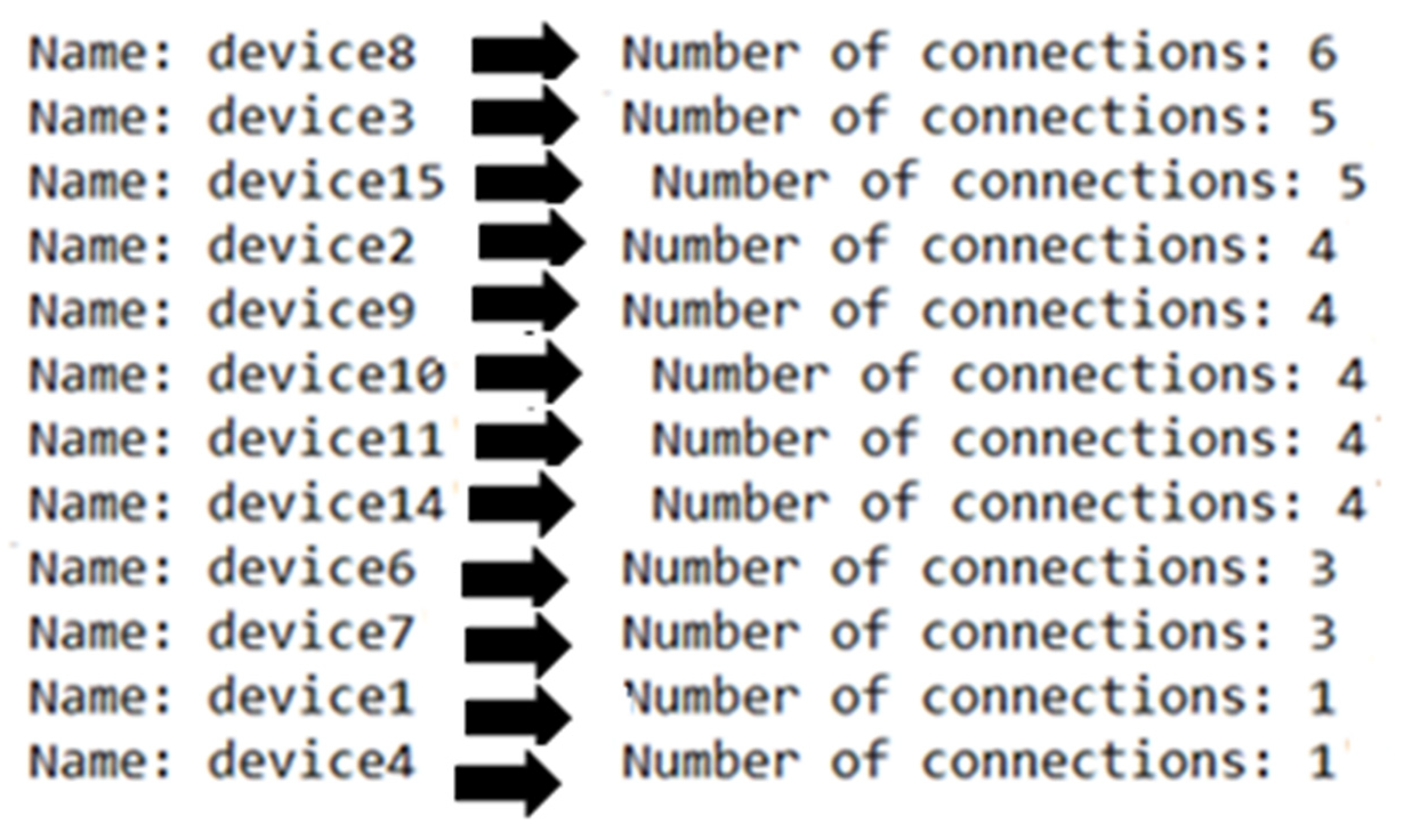 Energies 14 05501 g004 550
