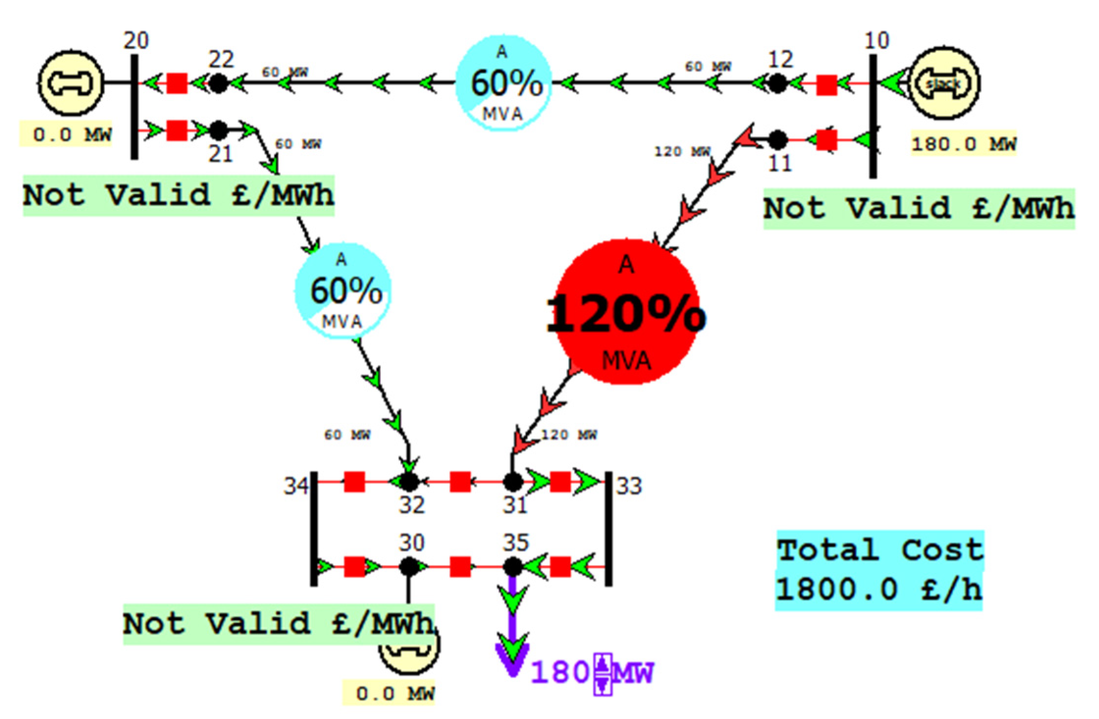Energies 14 05501 g005 550