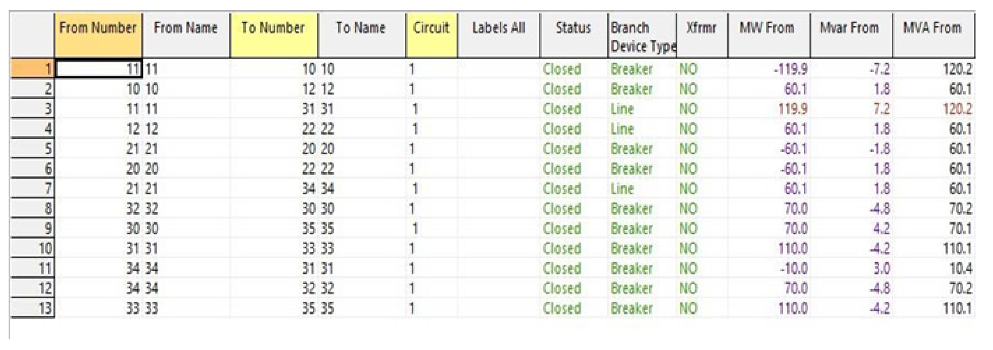 Energies 14 05501 g006 550