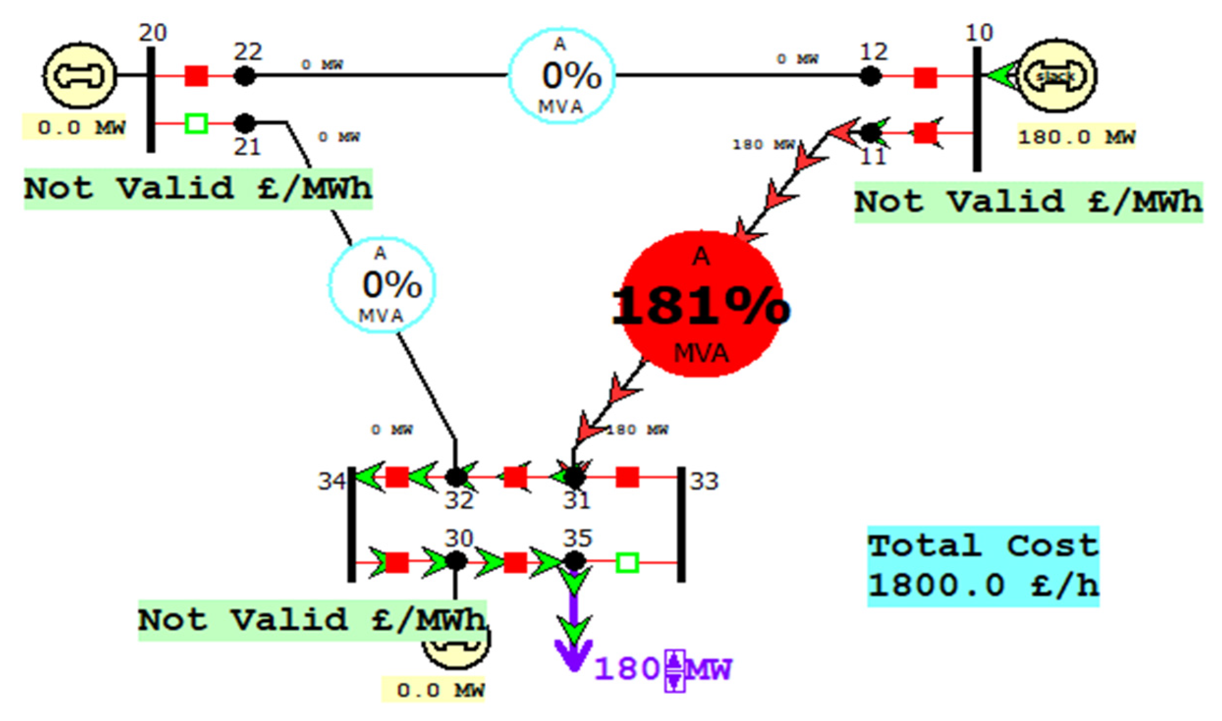 Energies 14 05501 g008 550