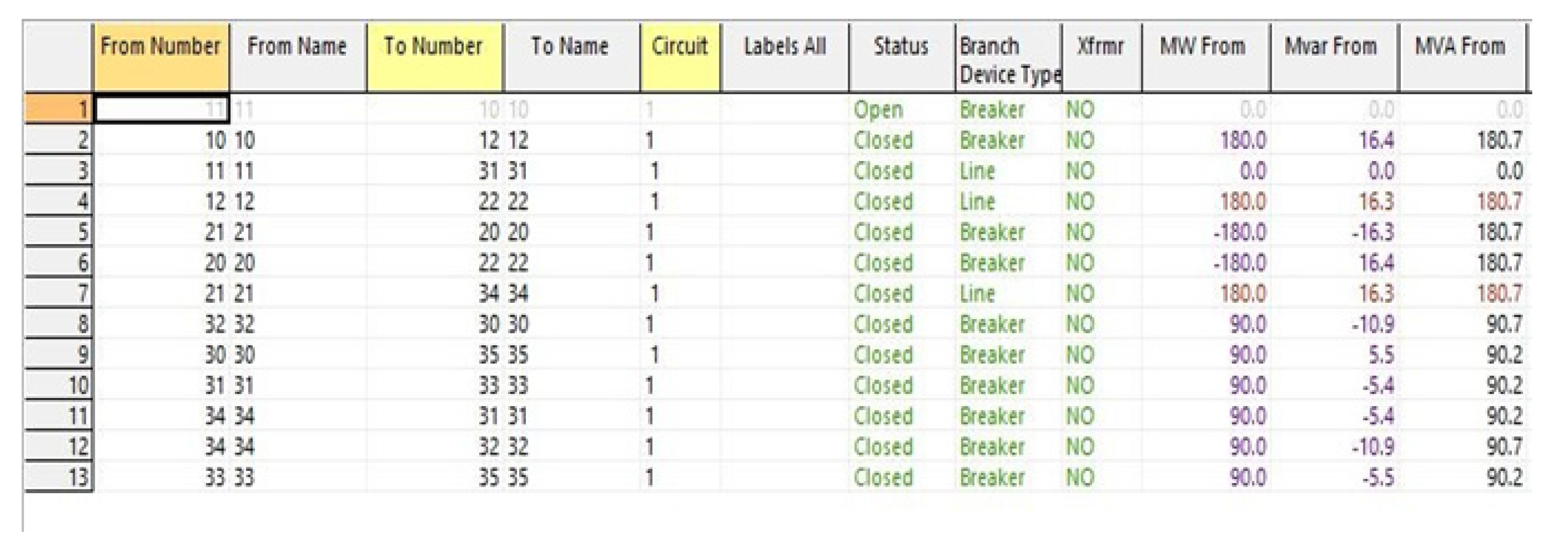 Energies 14 05501 g011 550