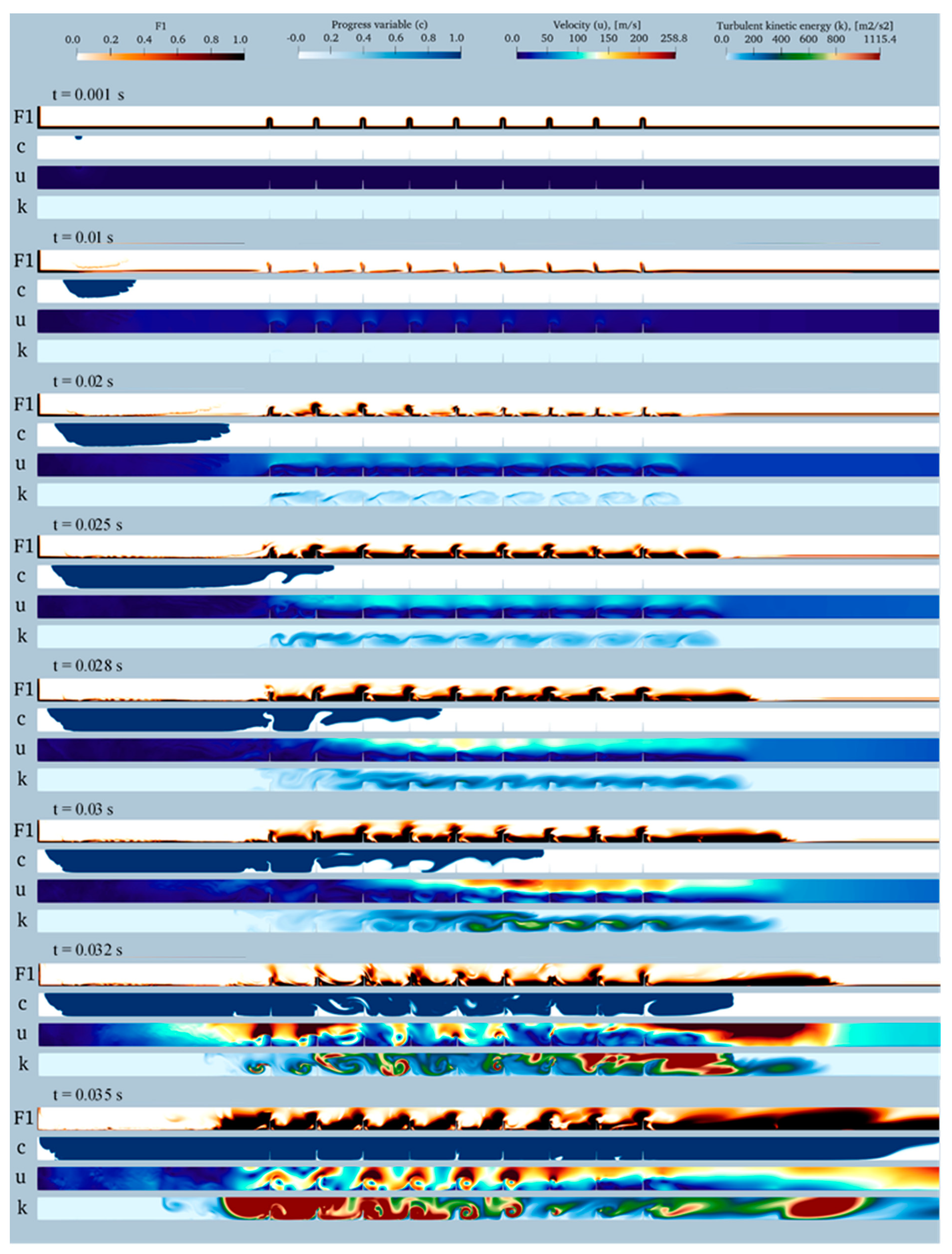 Energies 14 05504 g006 550