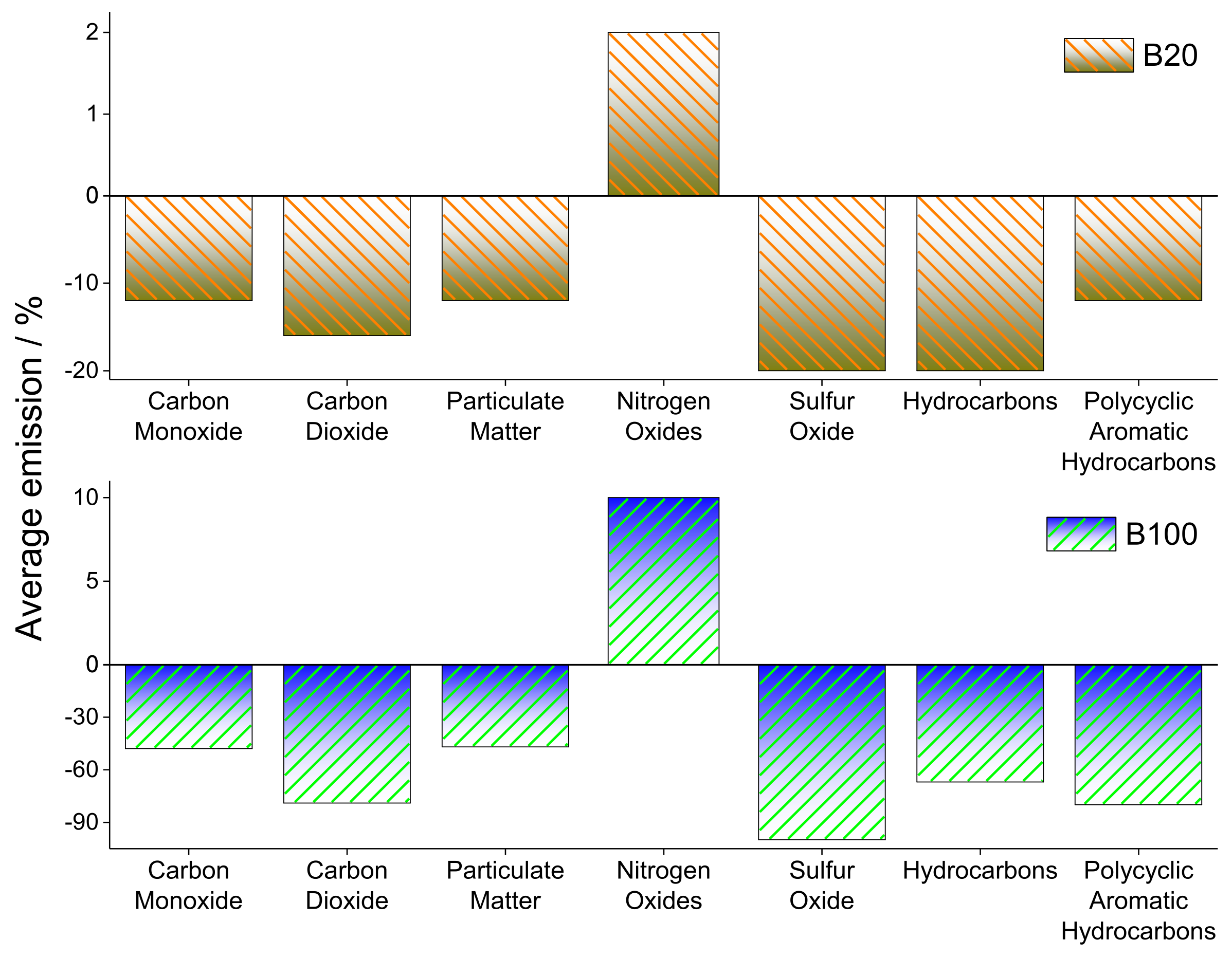 Energies 14 05506 g001 Energies 14 05506 g001