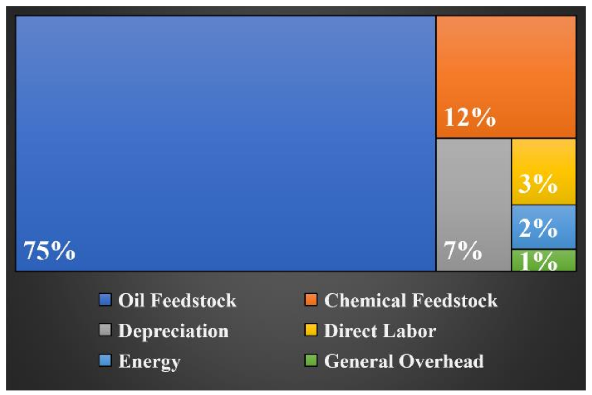 Energies 14 05506 g003 Energies 14 05506 g003