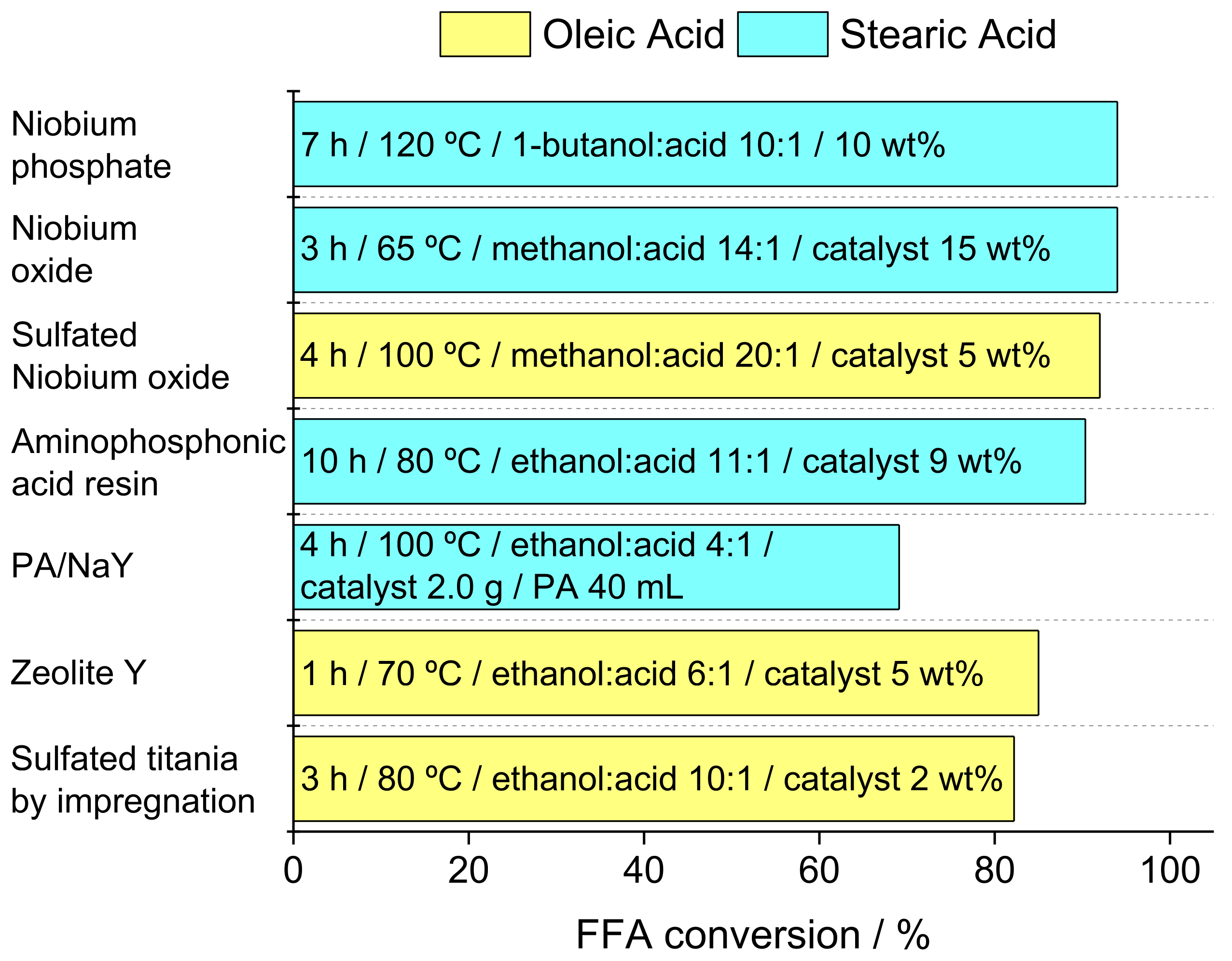 Energies 14 05506 g006 Energies 14 05506 g006