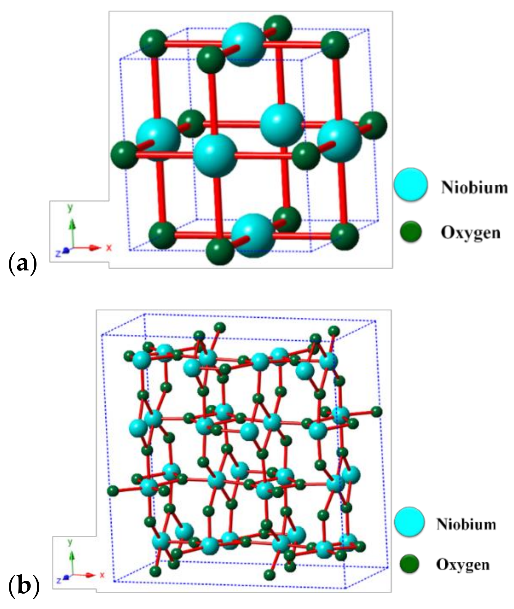 Energies 14 05506 g008 Energies 14 05506 g008