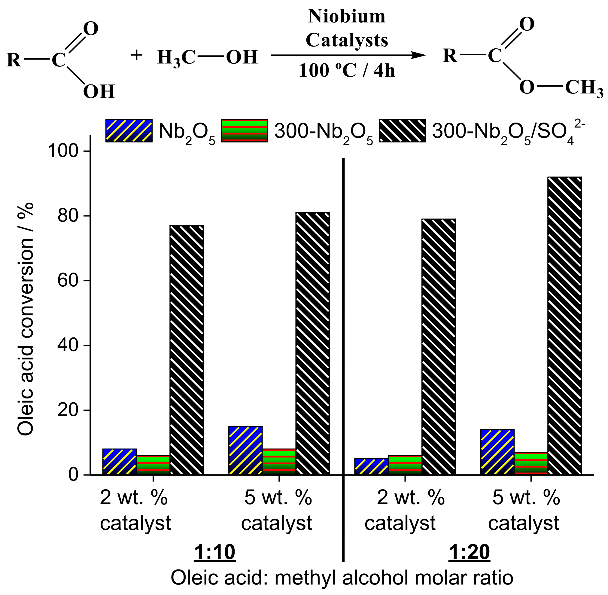 Energies 14 05506 g011 Energies 14 05506 g011