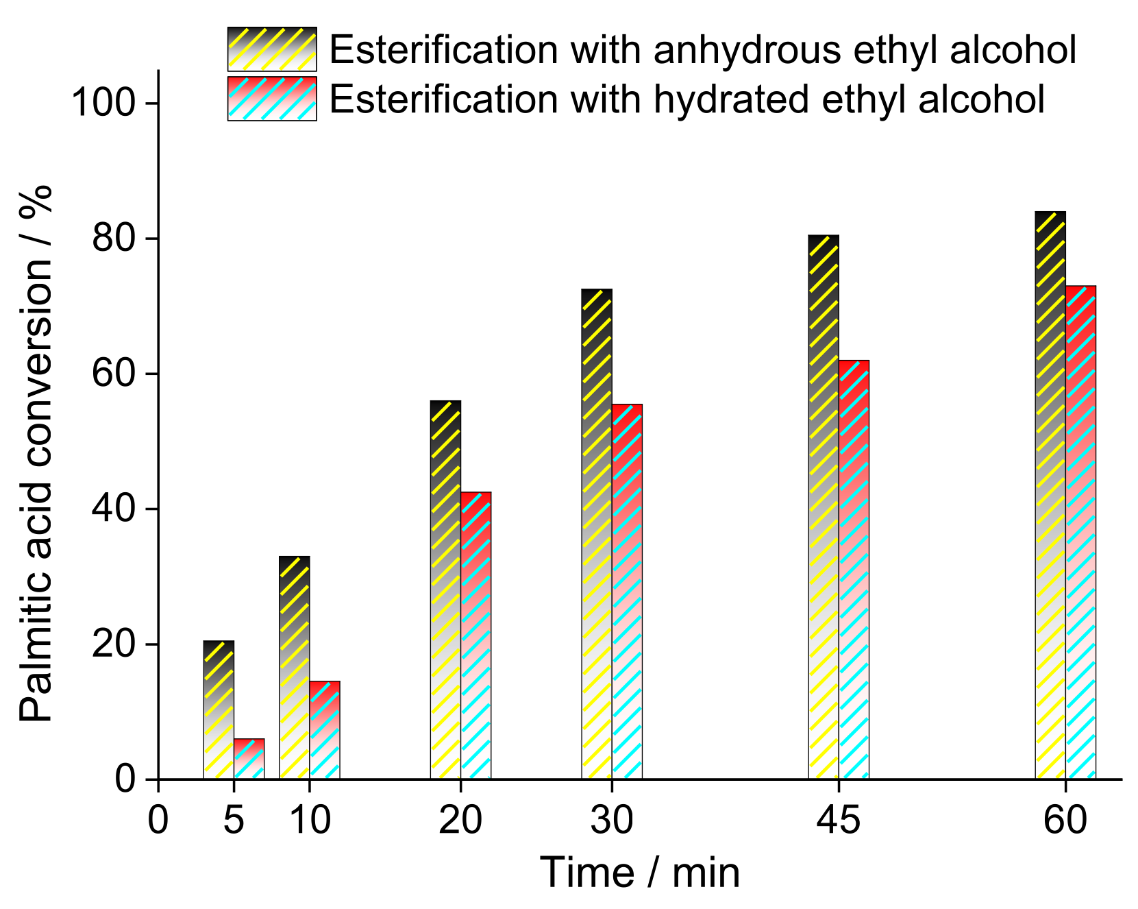 Energies 14 05506 g013 Energies 14 05506 g013
