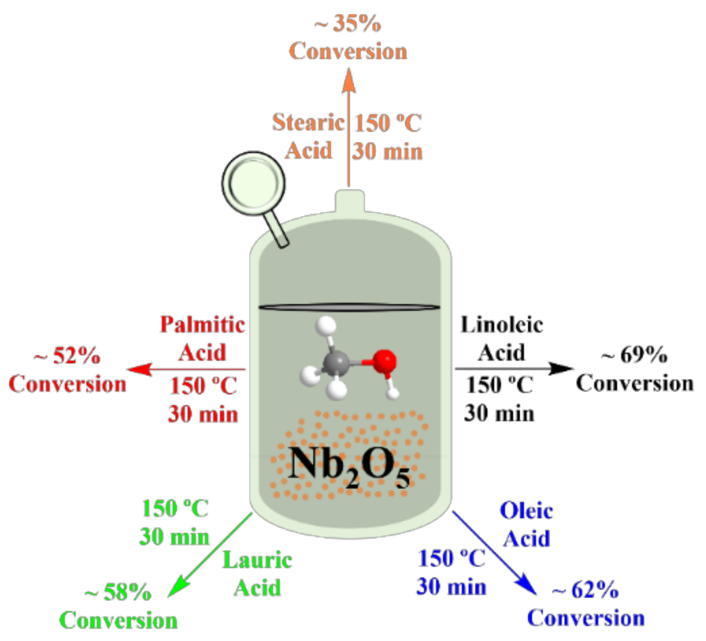 Energies 14 05506 g014 Energies 14 05506 g014