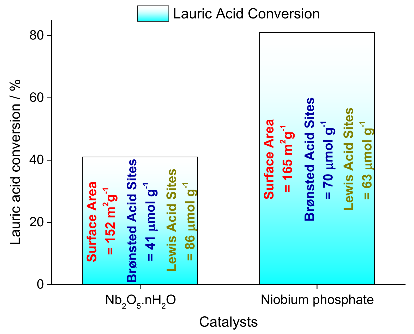 Energies 14 05506 g015 Energies 14 05506 g015