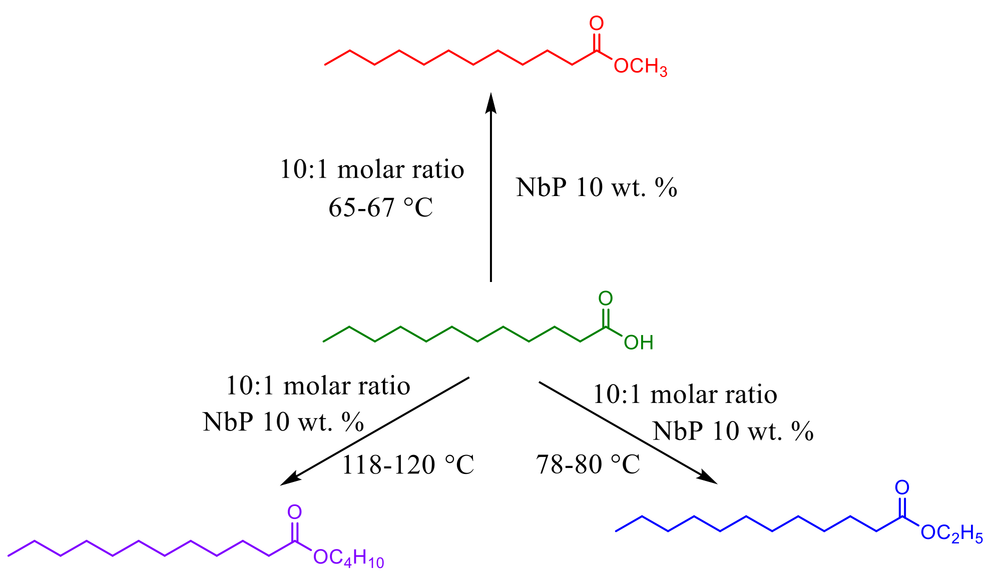 Energies 14 05506 g016 Energies 14 05506 g016