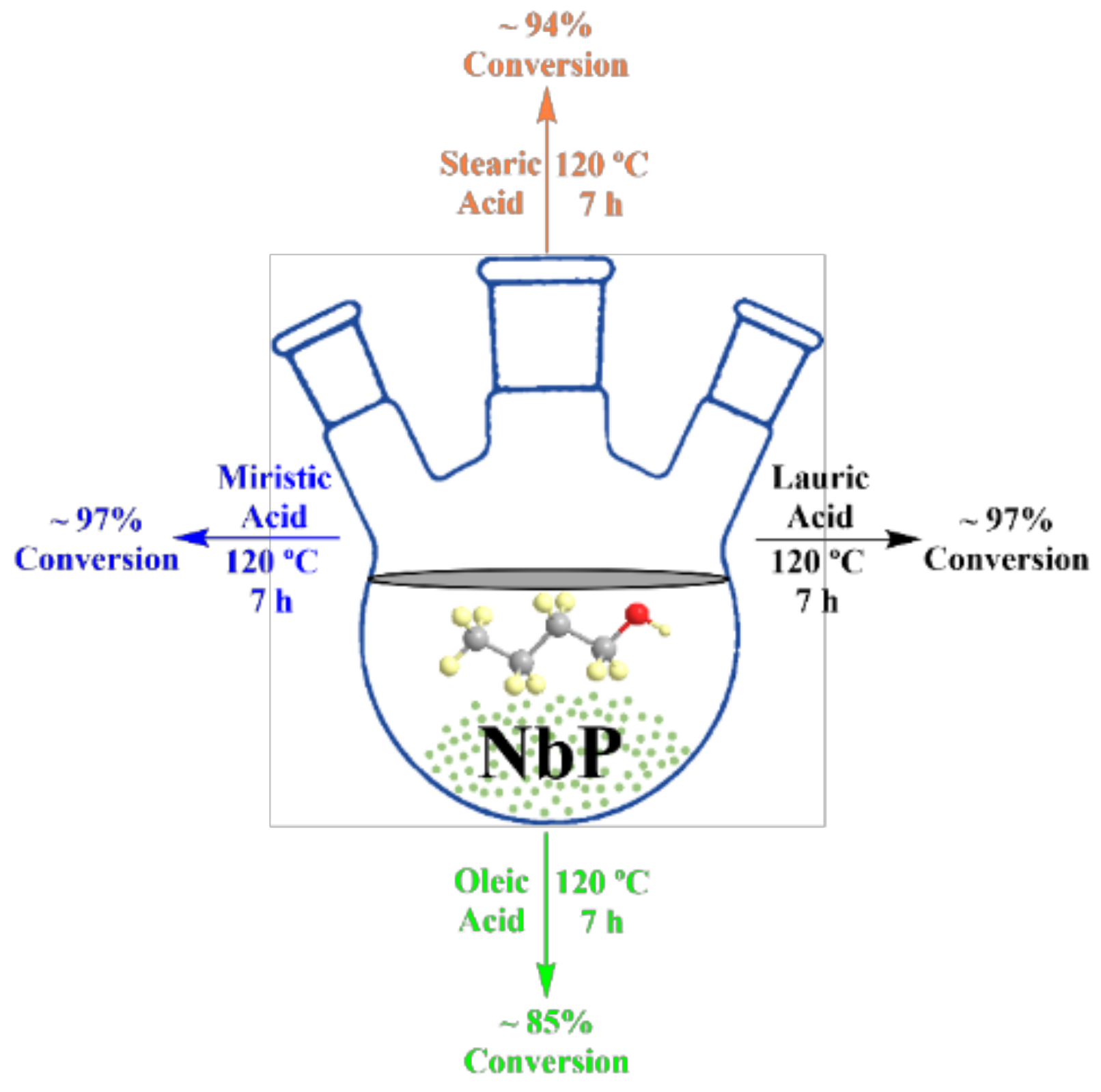Energies 14 05506 g017 Energies 14 05506 g017