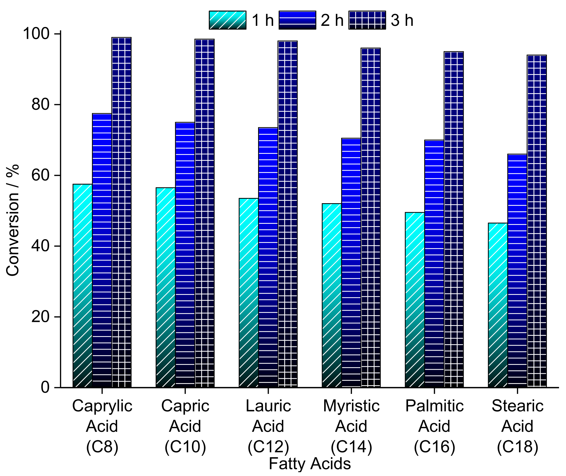 Energies 14 05506 g018 Energies 14 05506 g018