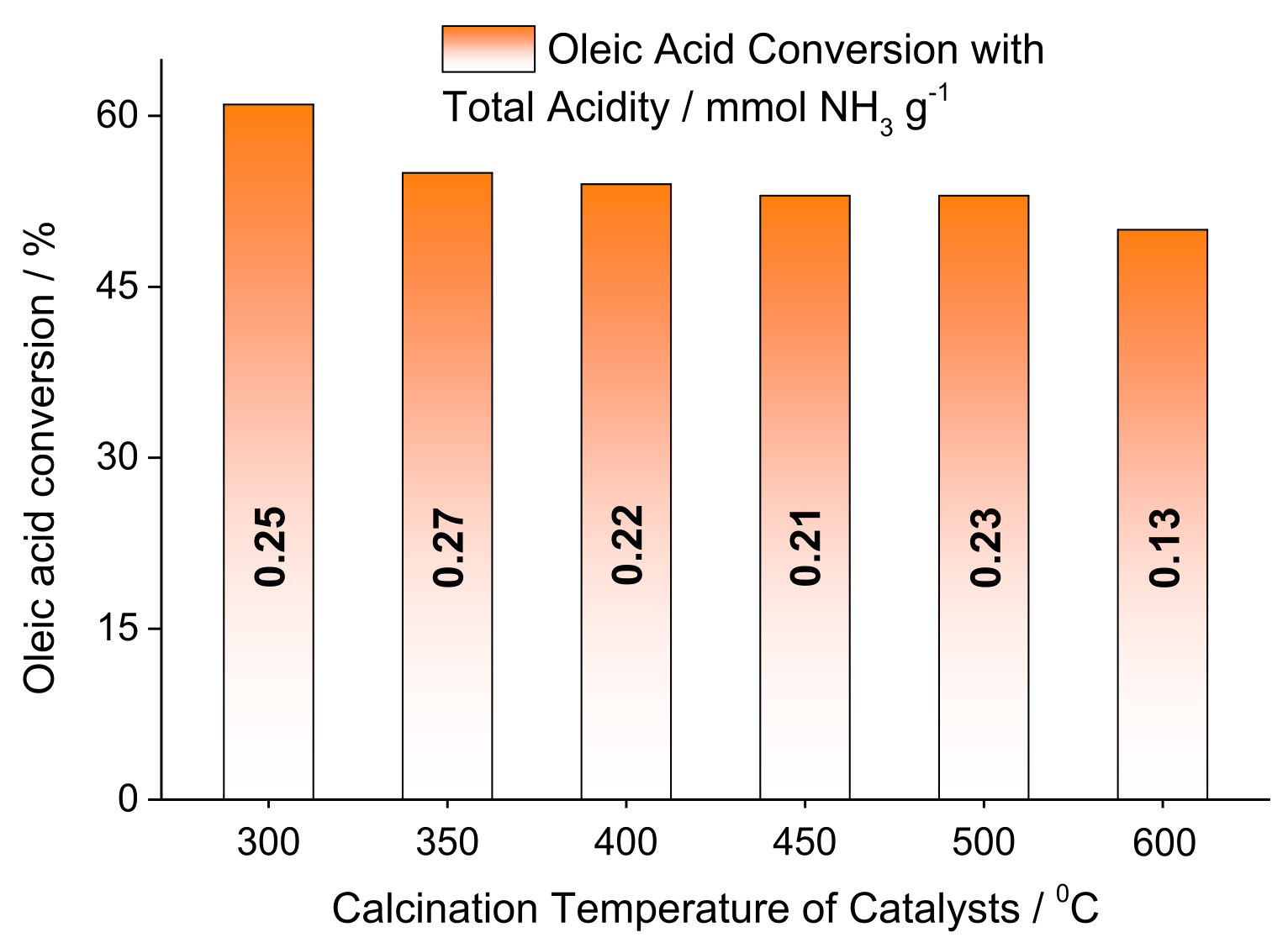 Energies 14 05506 g019 Energies 14 05506 g019