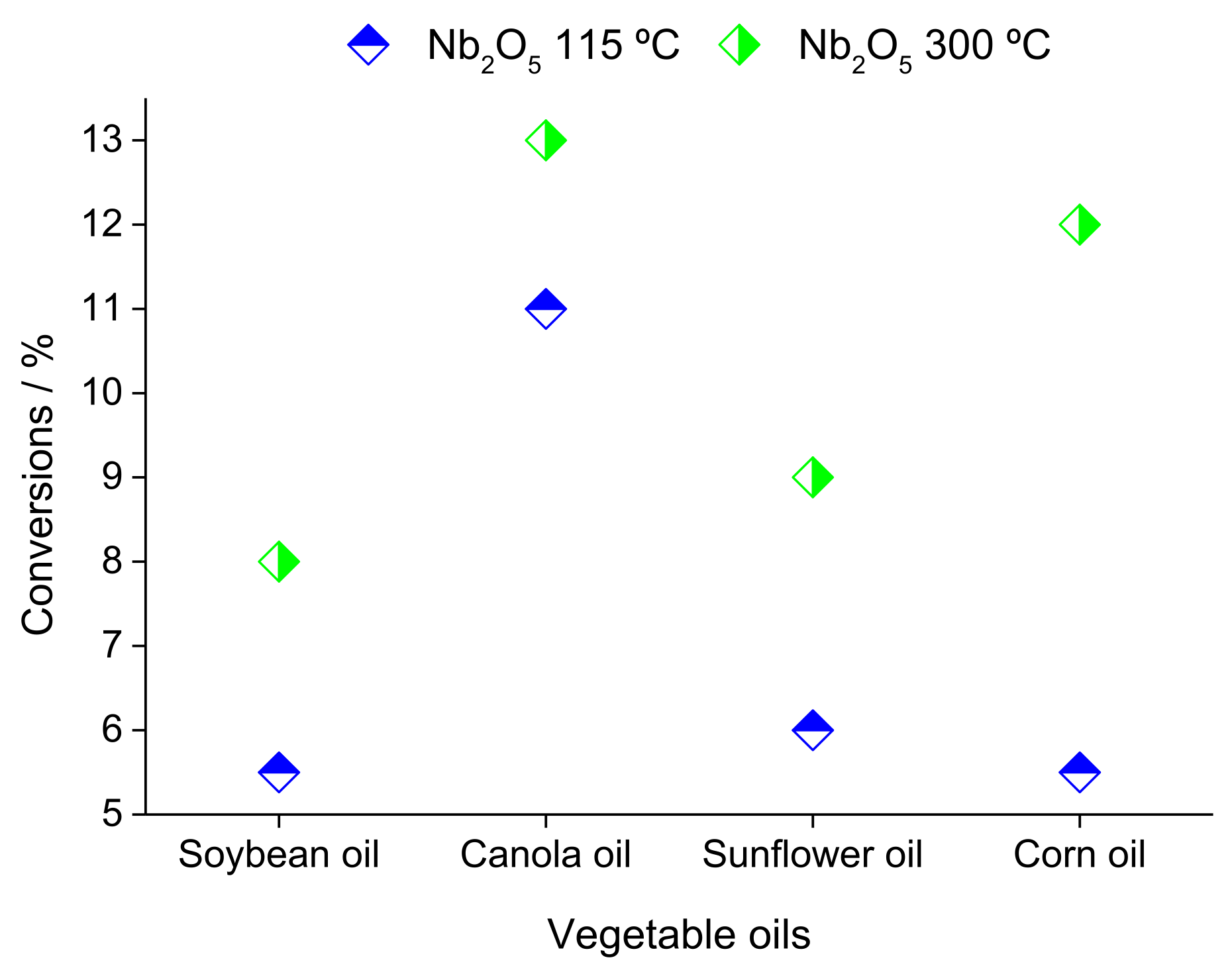 Energies 14 05506 g020 Energies 14 05506 g020