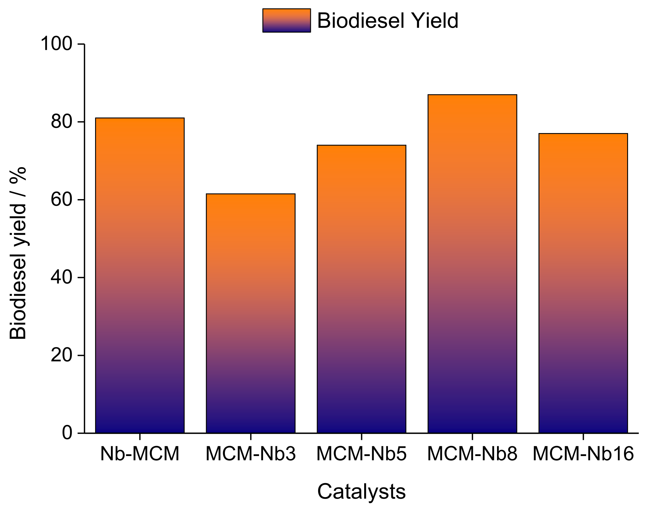 Energies 14 05506 g023 Energies 14 05506 g023