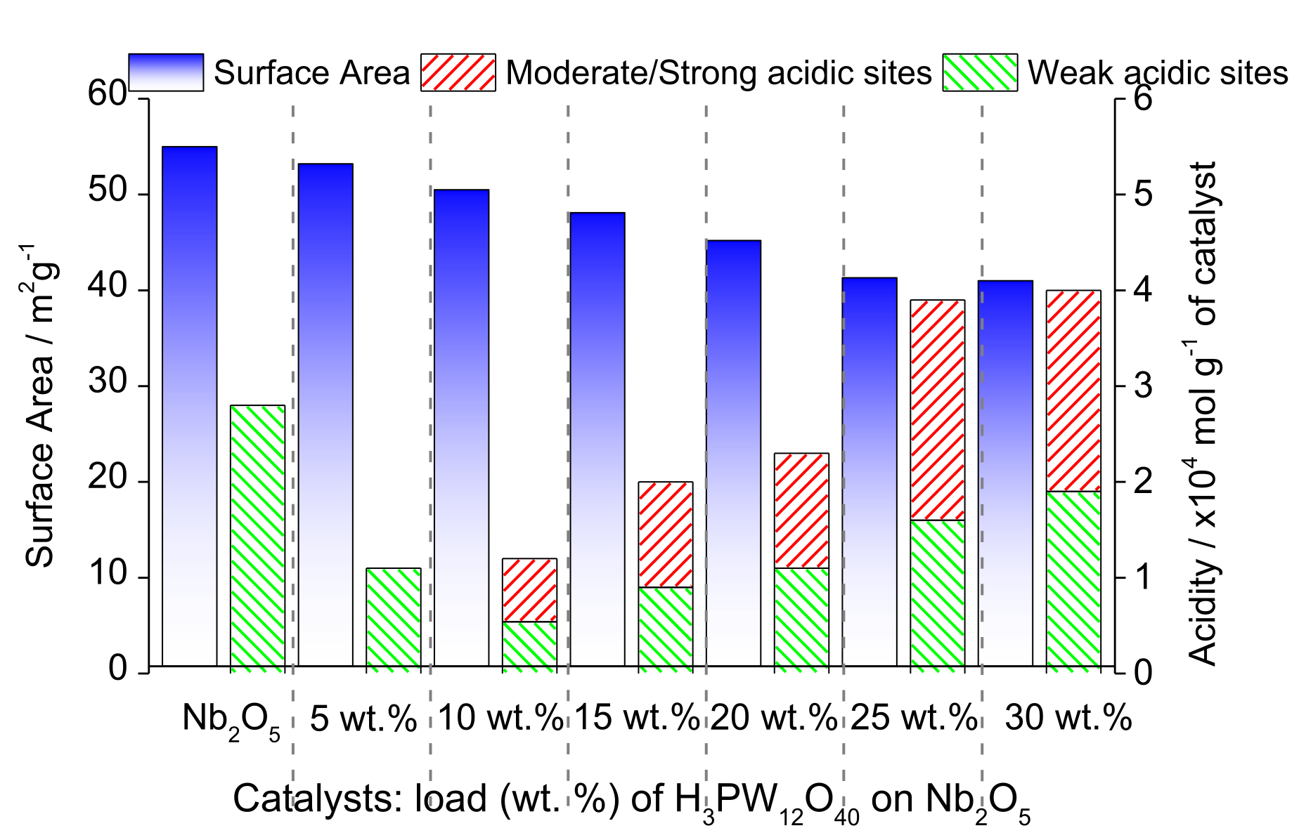 Energies 14 05506 g025 Energies 14 05506 g025