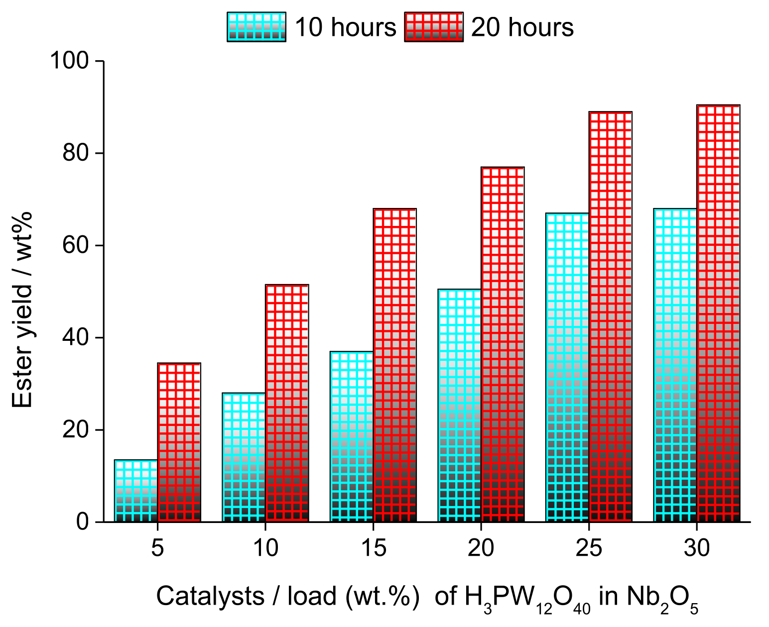 Energies 14 05506 g027 Energies 14 05506 g027