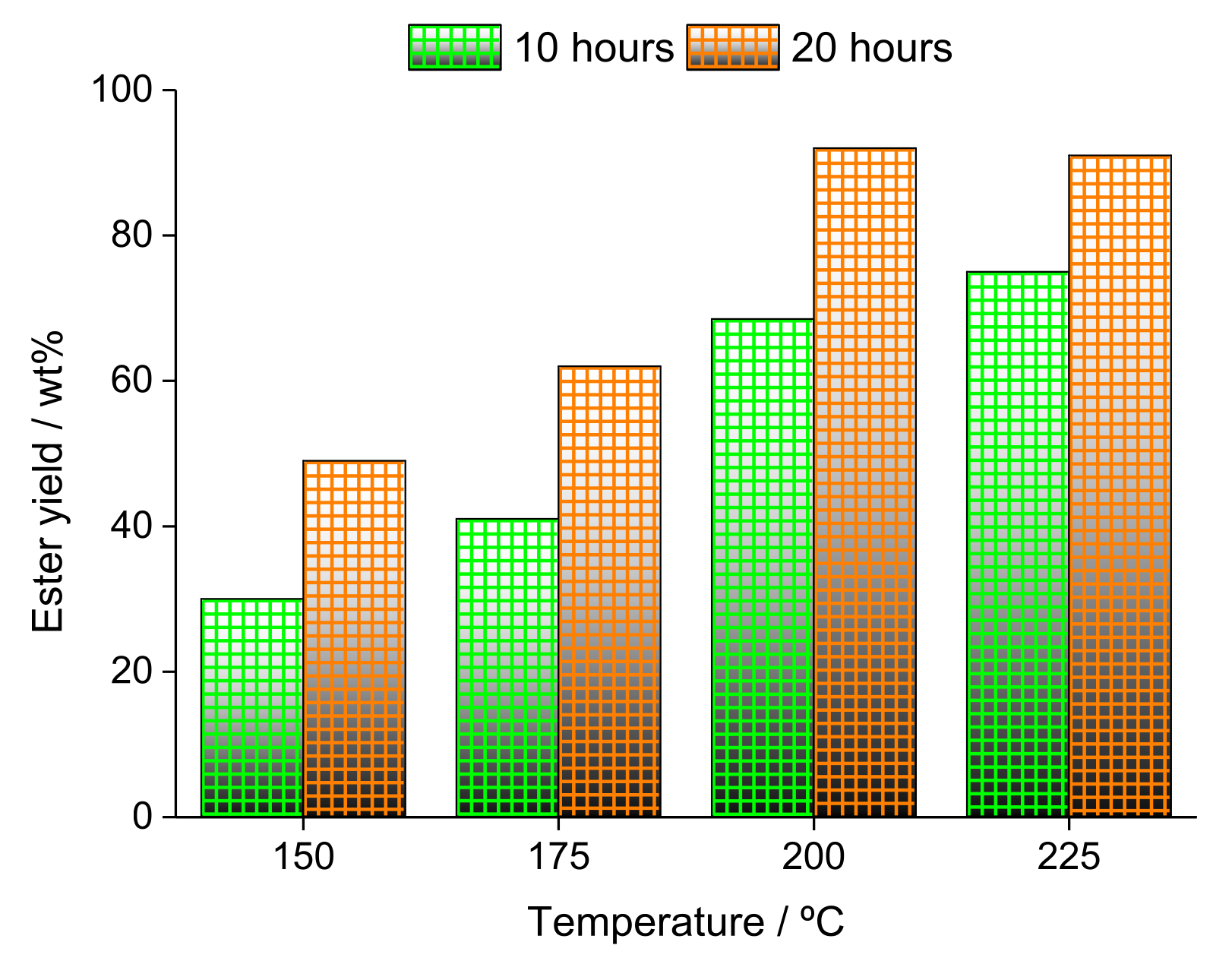 Energies 14 05506 g028 Energies 14 05506 g028