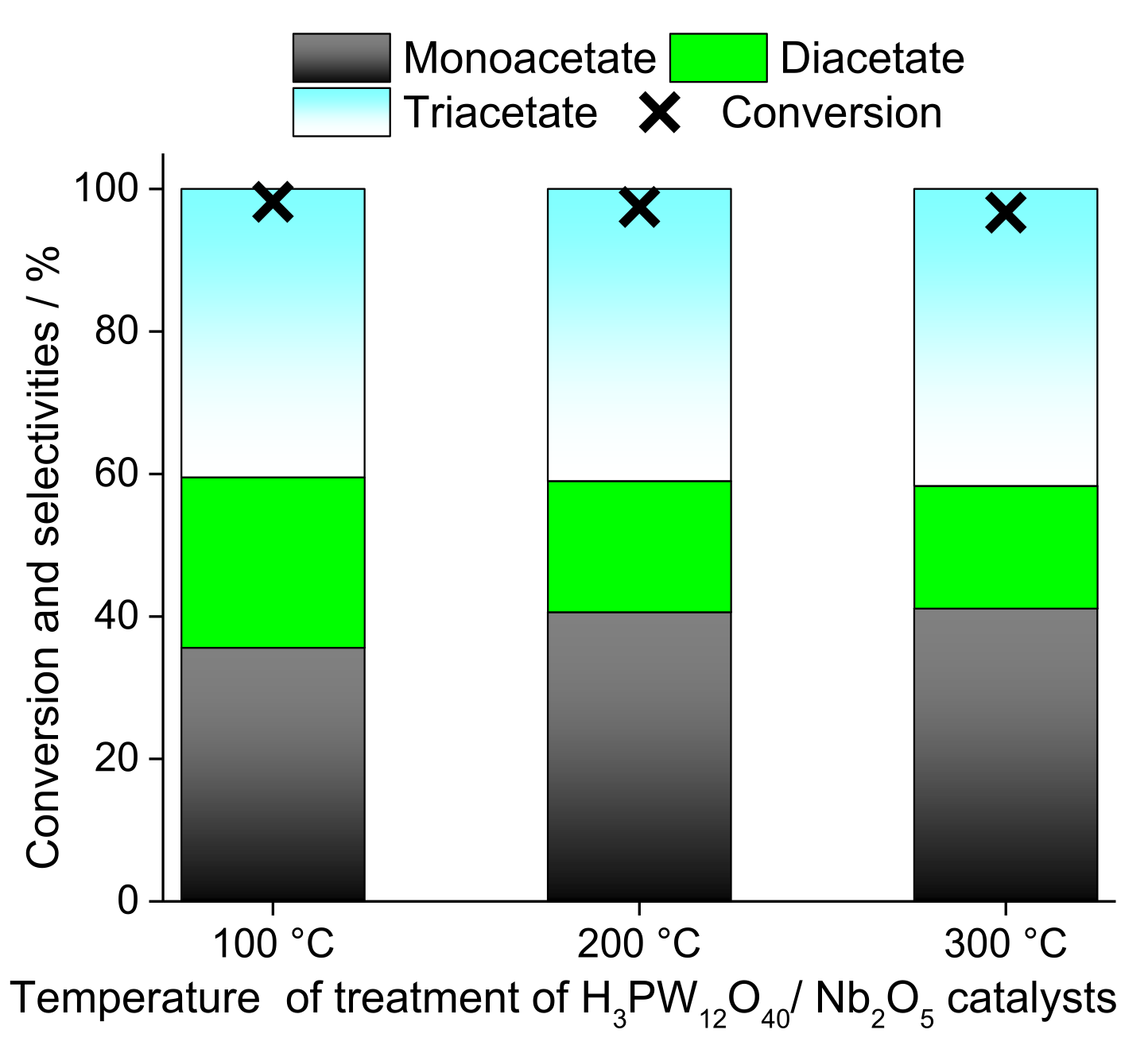 Energies 14 05506 g029 Energies 14 05506 g029