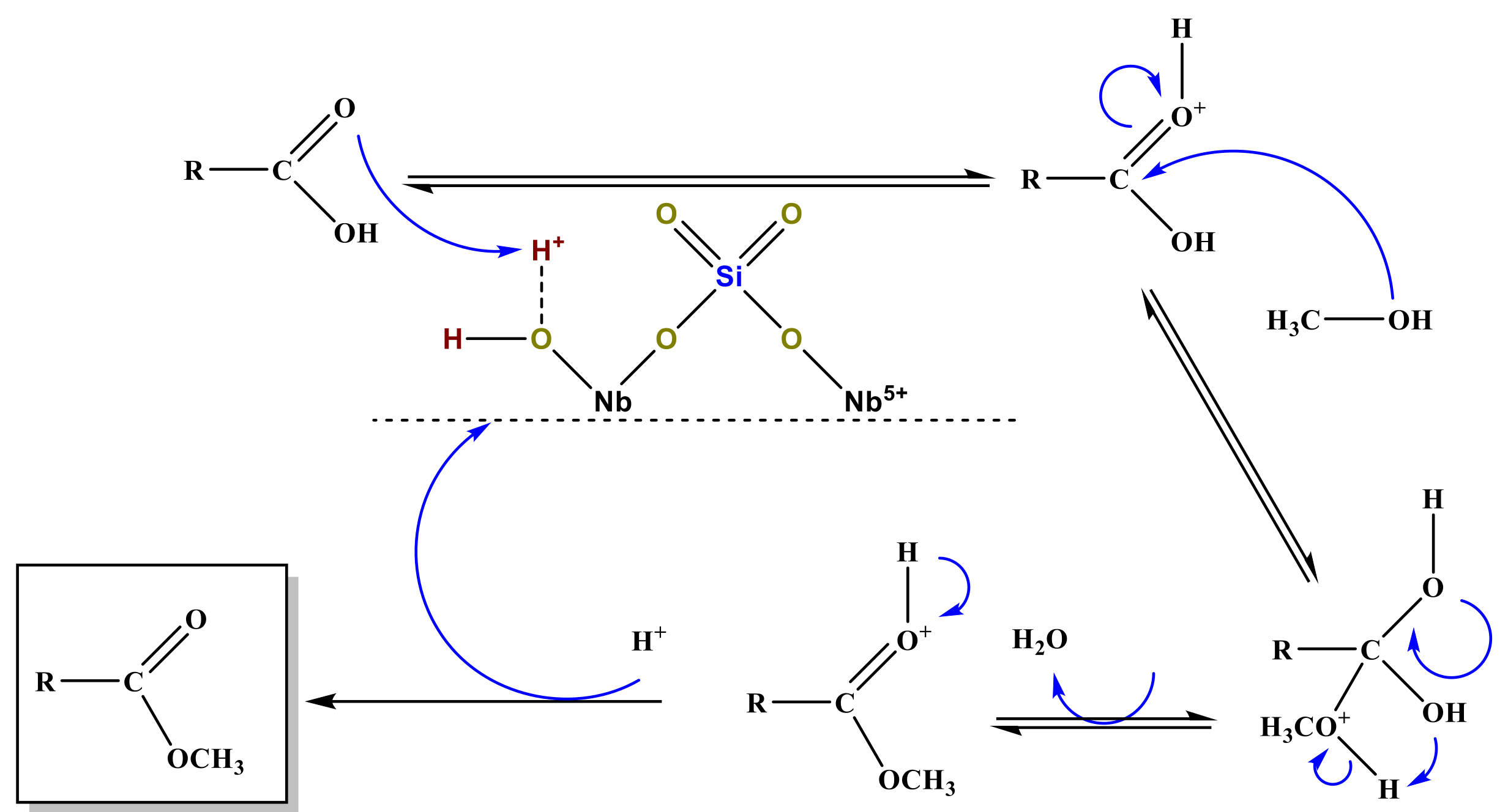 Energies 14 05506 sch002 Energies 14 05506 sch002