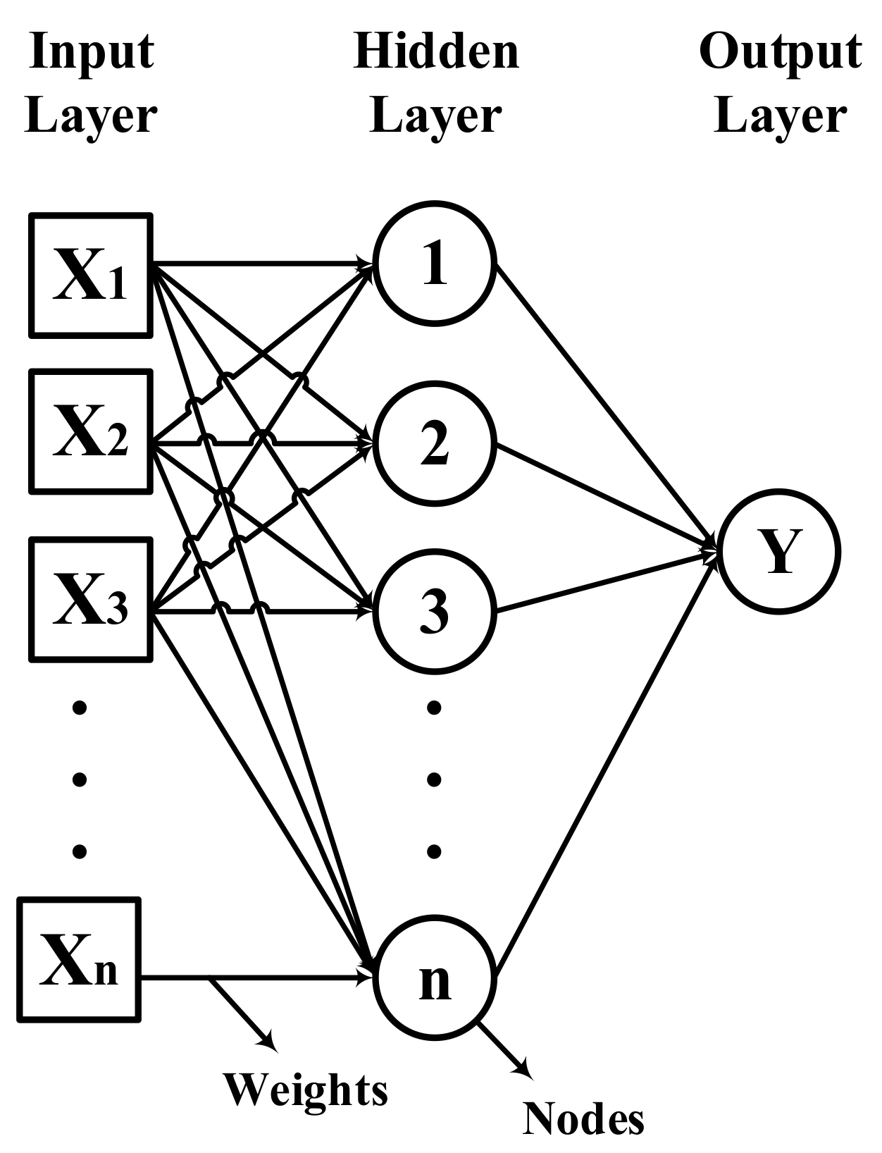 Energies 14 05510 g003 550