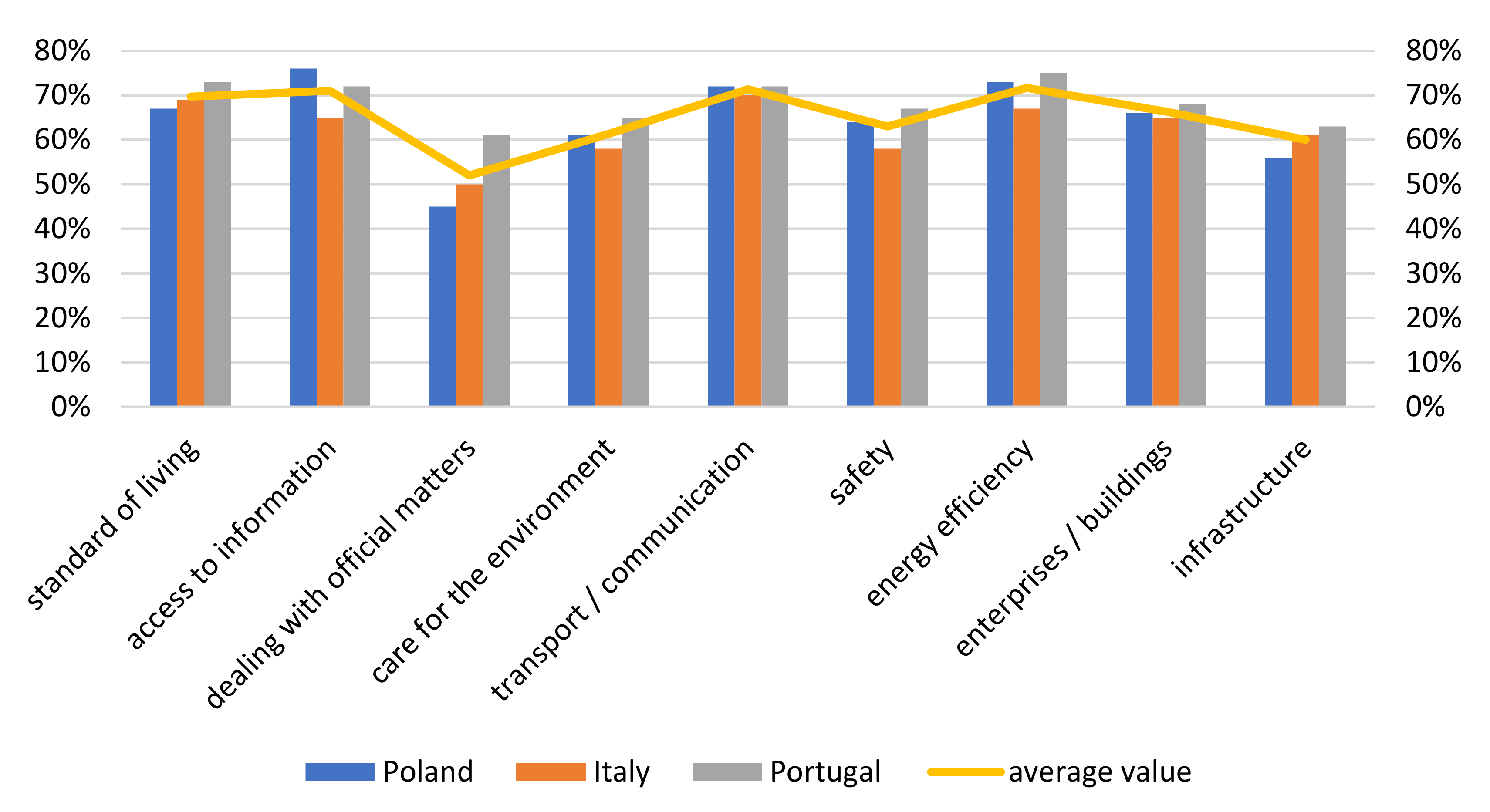 Energies 14 05511 g001