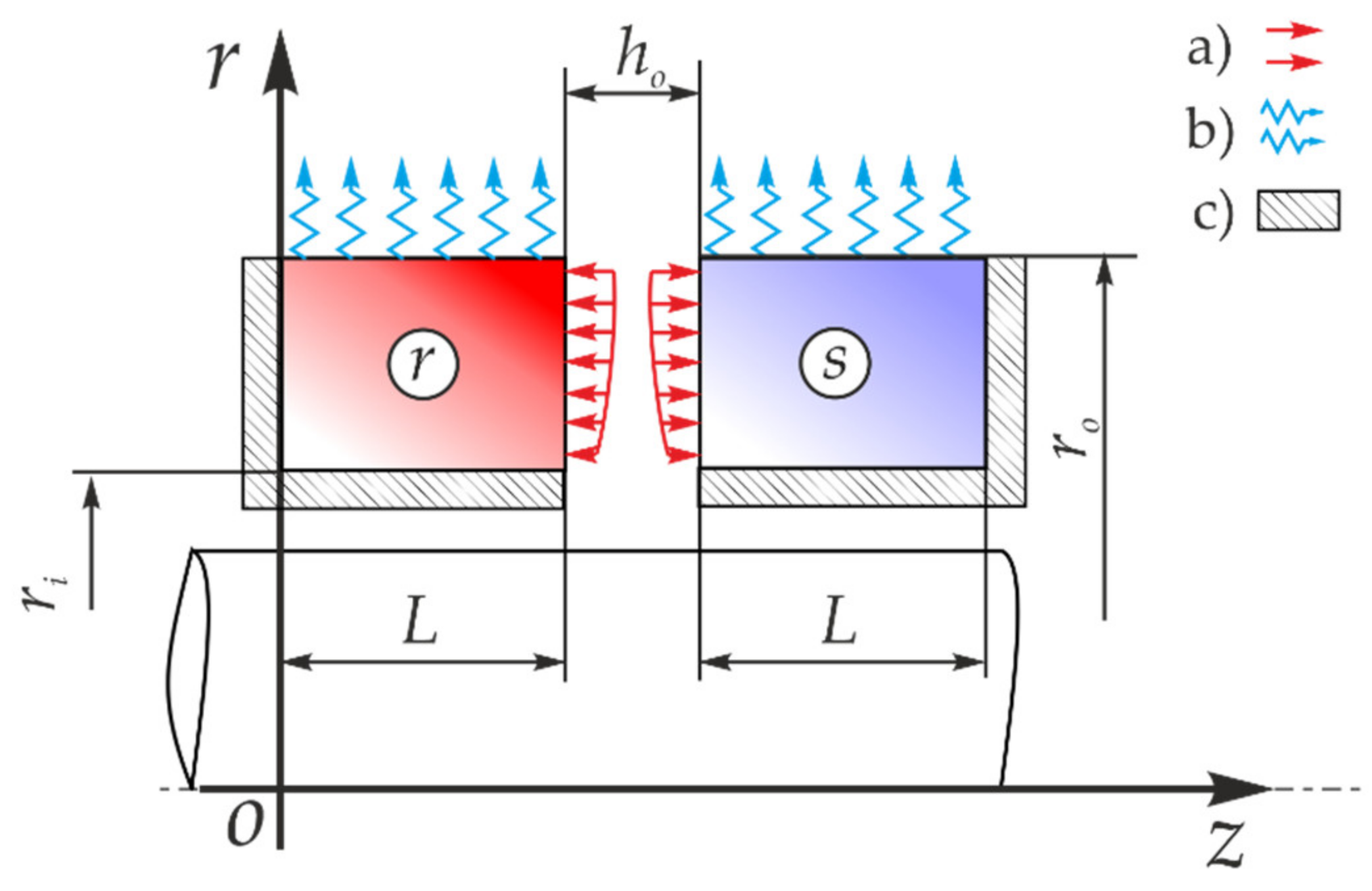 Energies 14 05512 g003