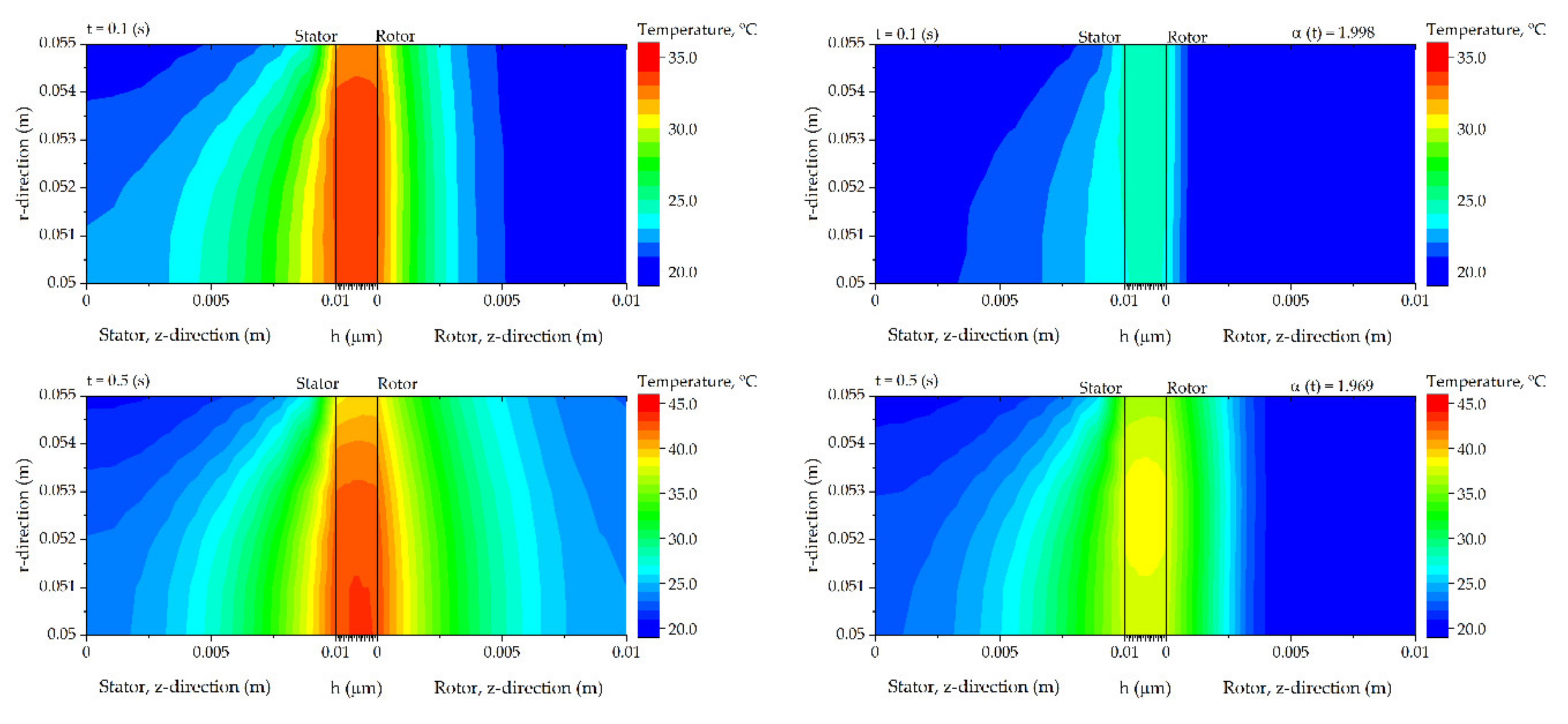 Energies 14 05512 g004a