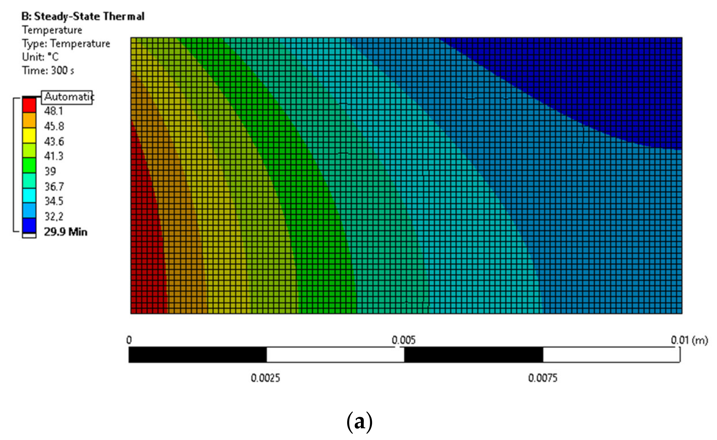 Energies 14 05512 g006a