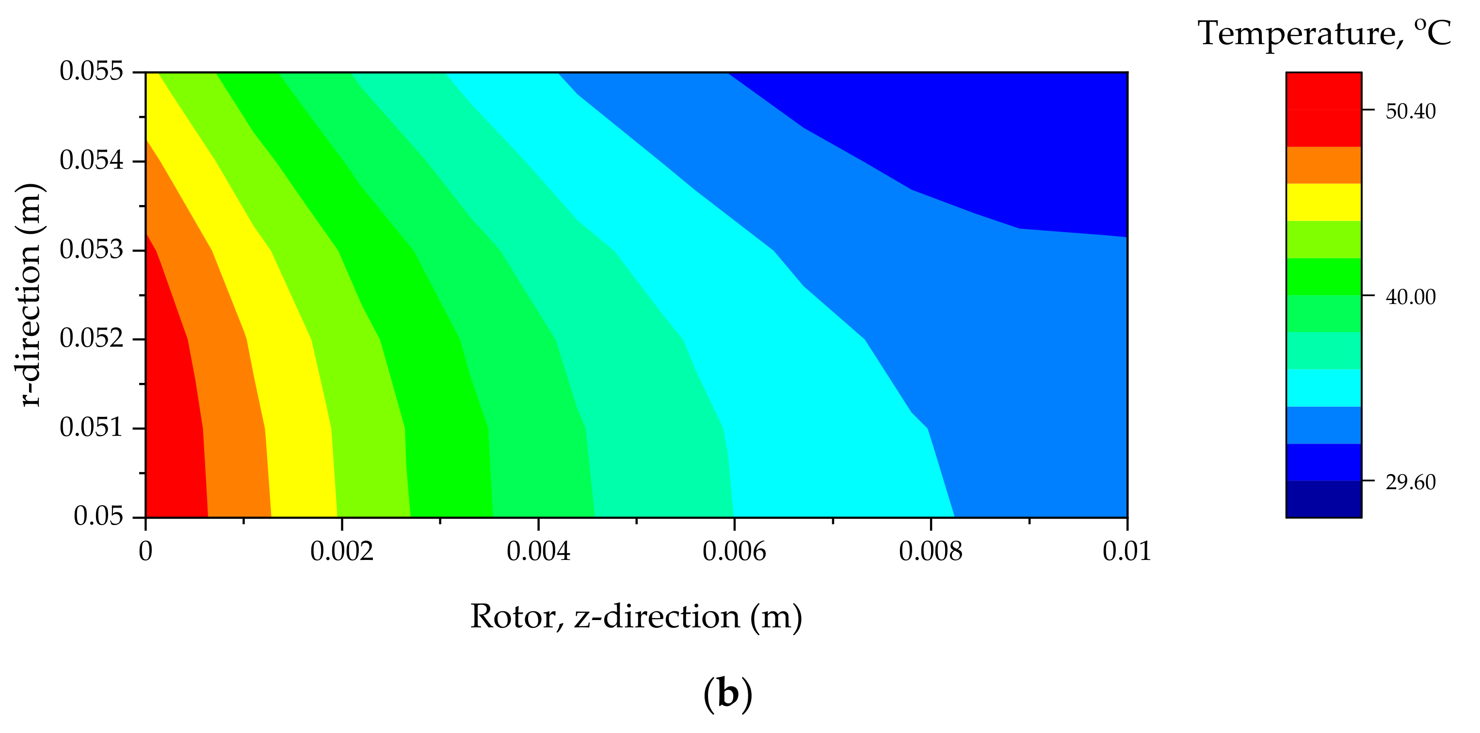 Energies 14 05512 g006b