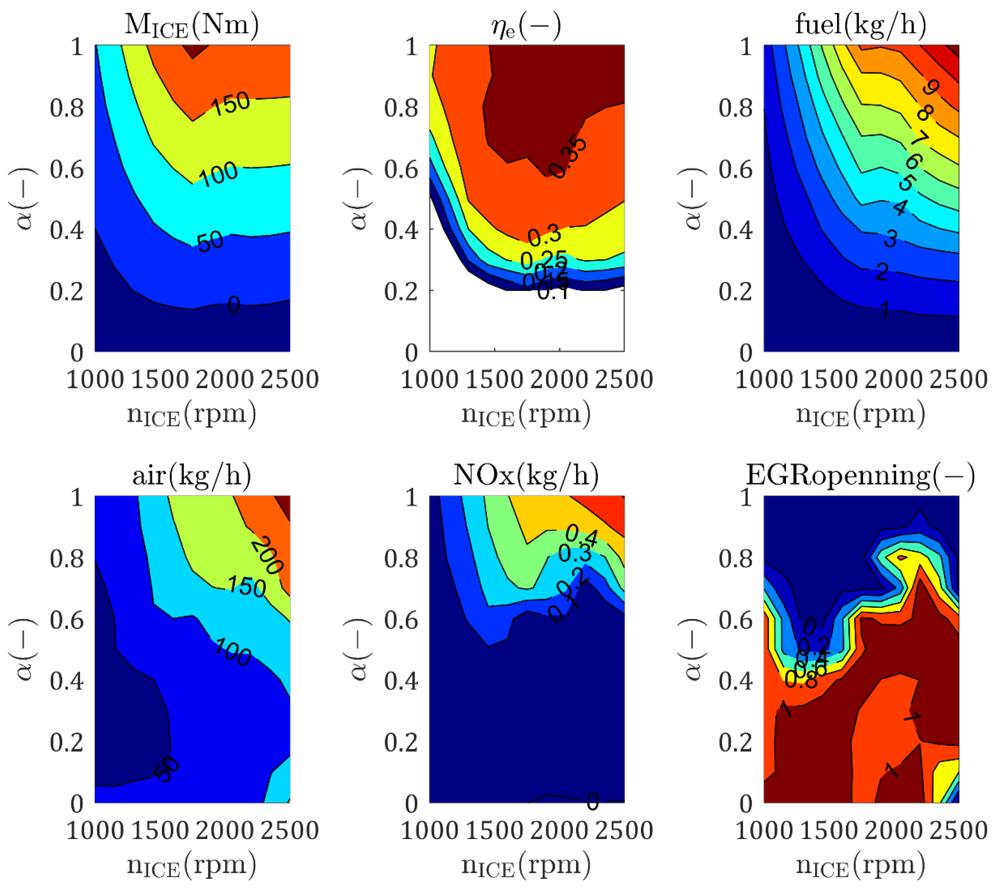 Energies 14 05513 g005