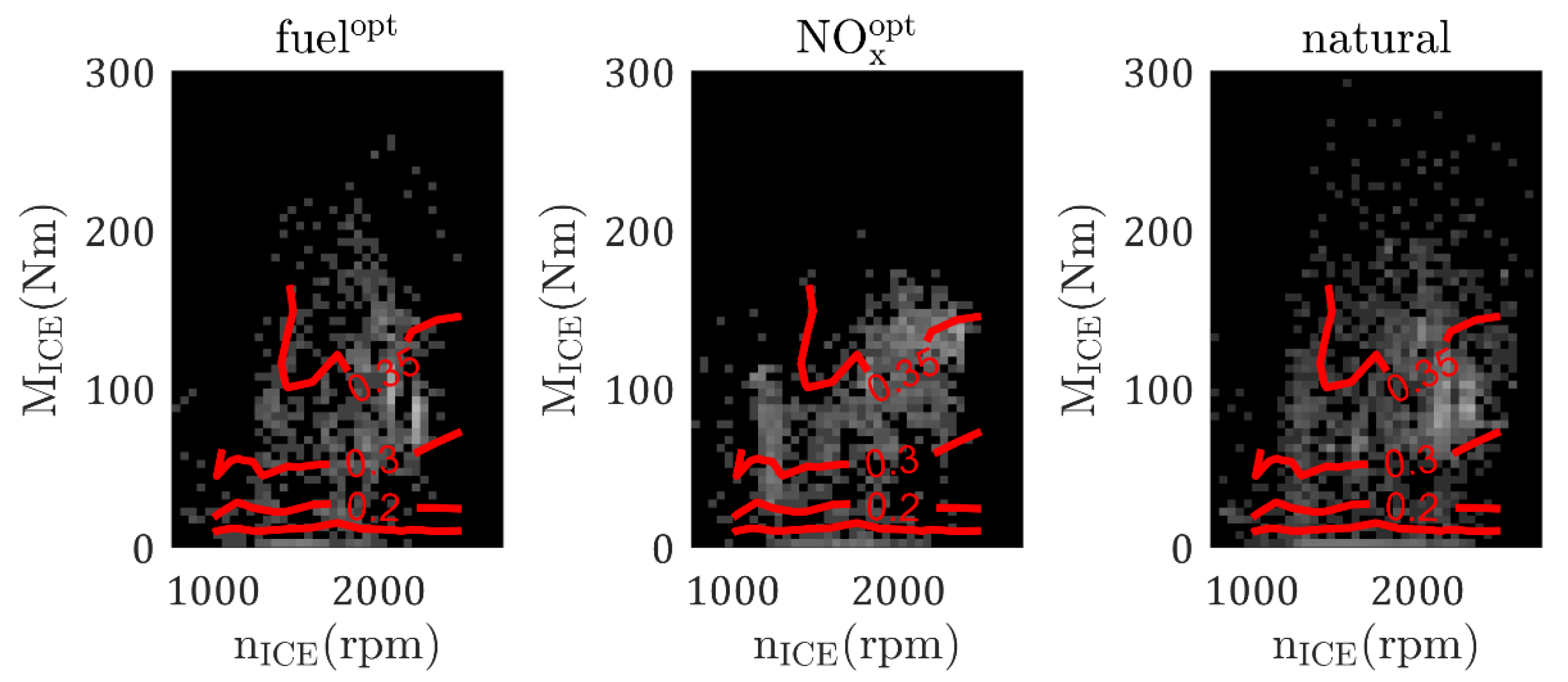 Energies 14 05513 g010