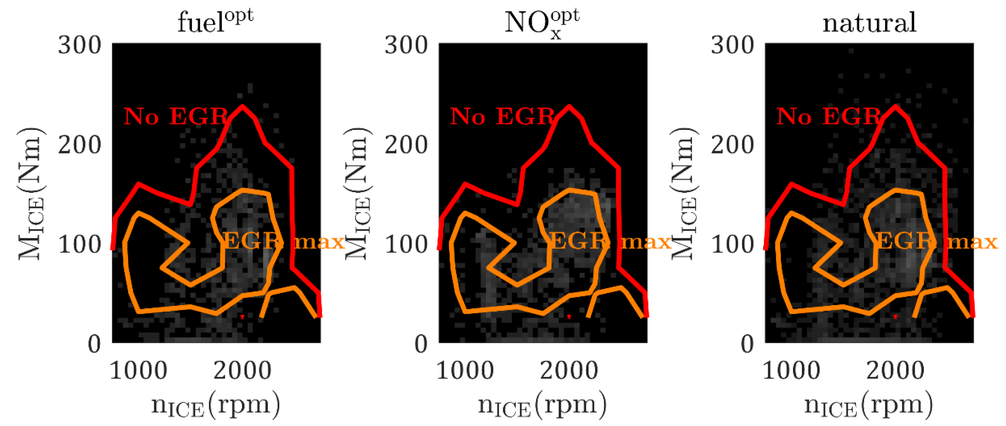 Energies 14 05513 g011